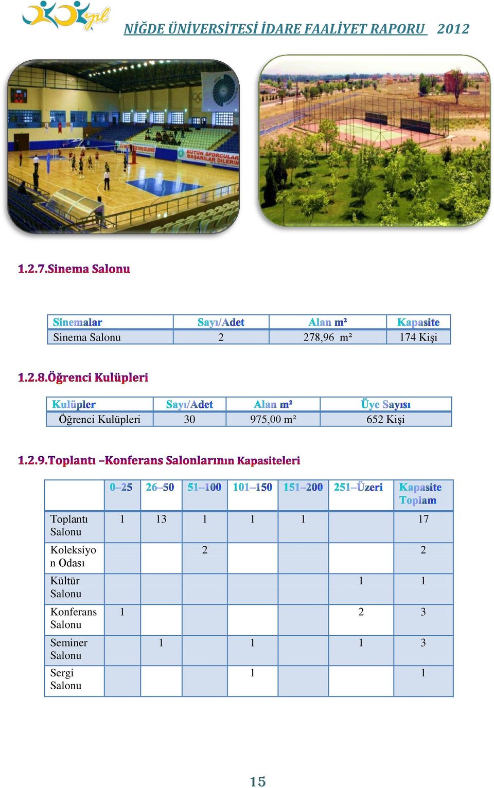 Odası Kültür Salonu Konferans Salonu Seminer Salonu