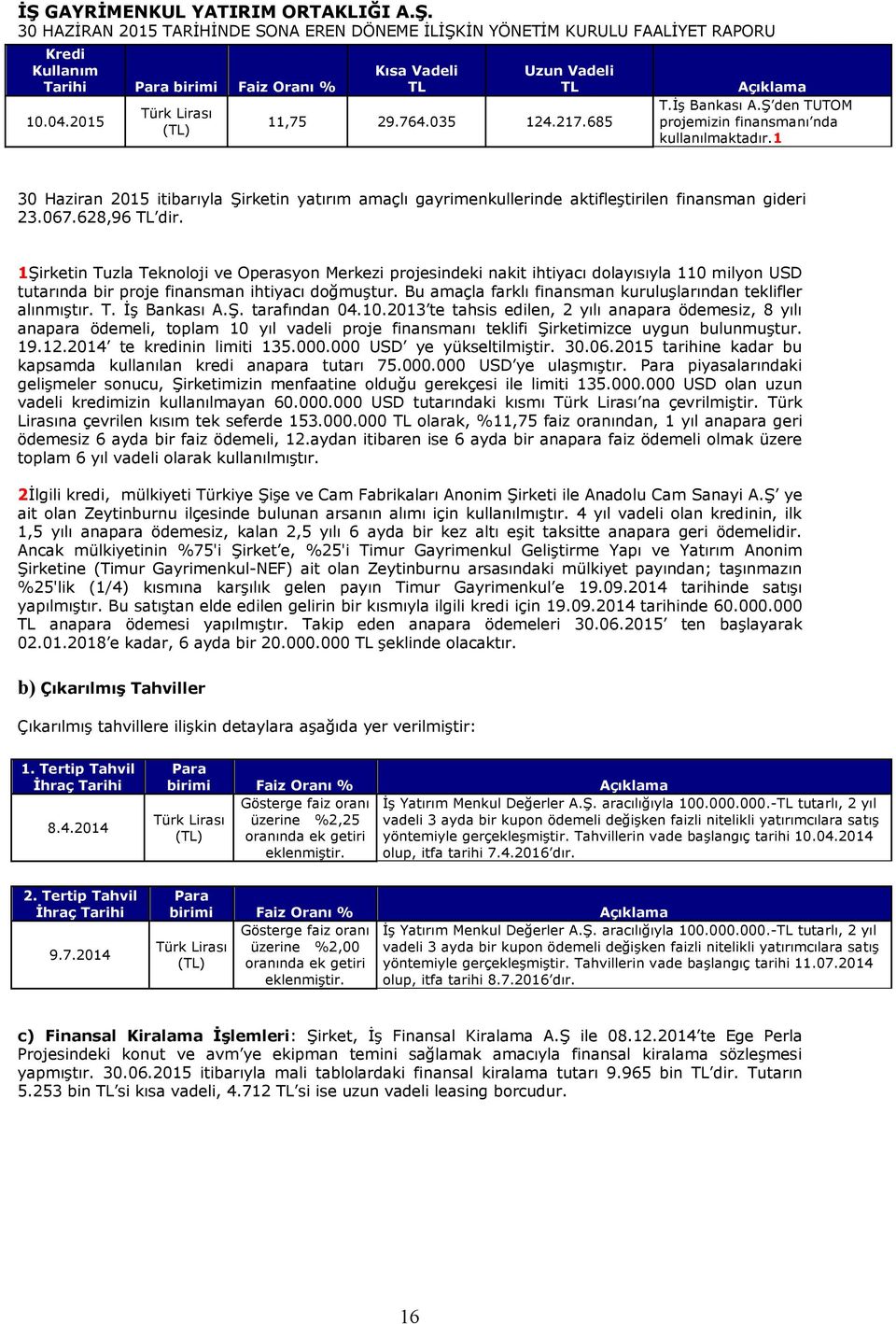 1Şirketin Tuzla Teknoloji ve Operasyon Merkezi projesindeki nakit ihtiyacı dolayısıyla 110 milyon USD tutarında bir proje finansman ihtiyacı doğmuştur.