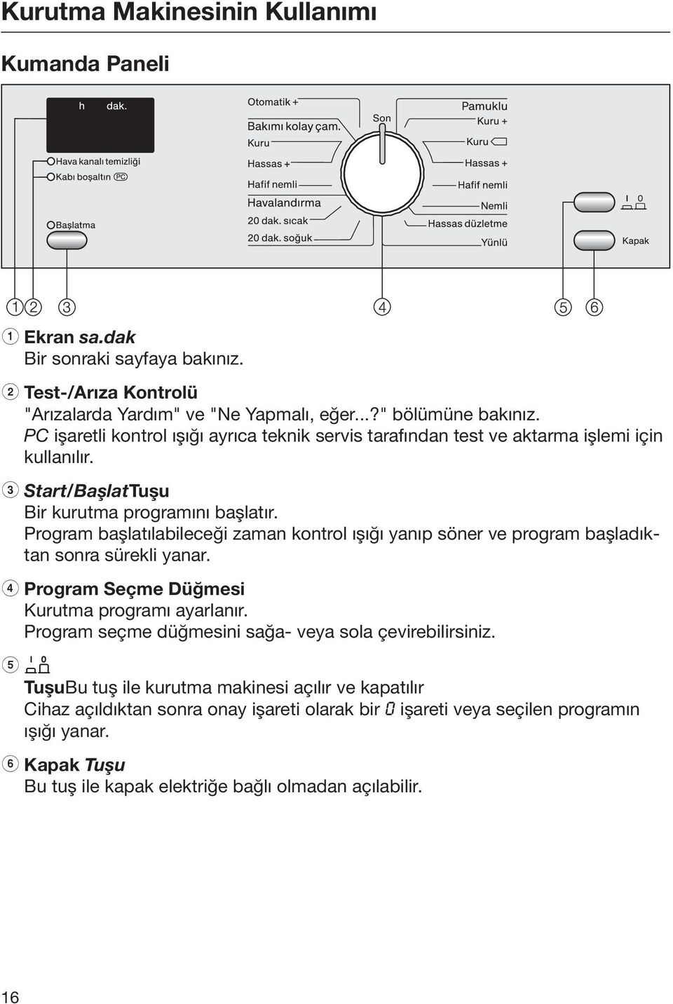 Program başlatılabileceği zaman kontrol ışığı yanıp söner ve program başladıktan sonra sürekli yanar. d Program Seçme Düğmesi Kurutma programı ayarlanır.