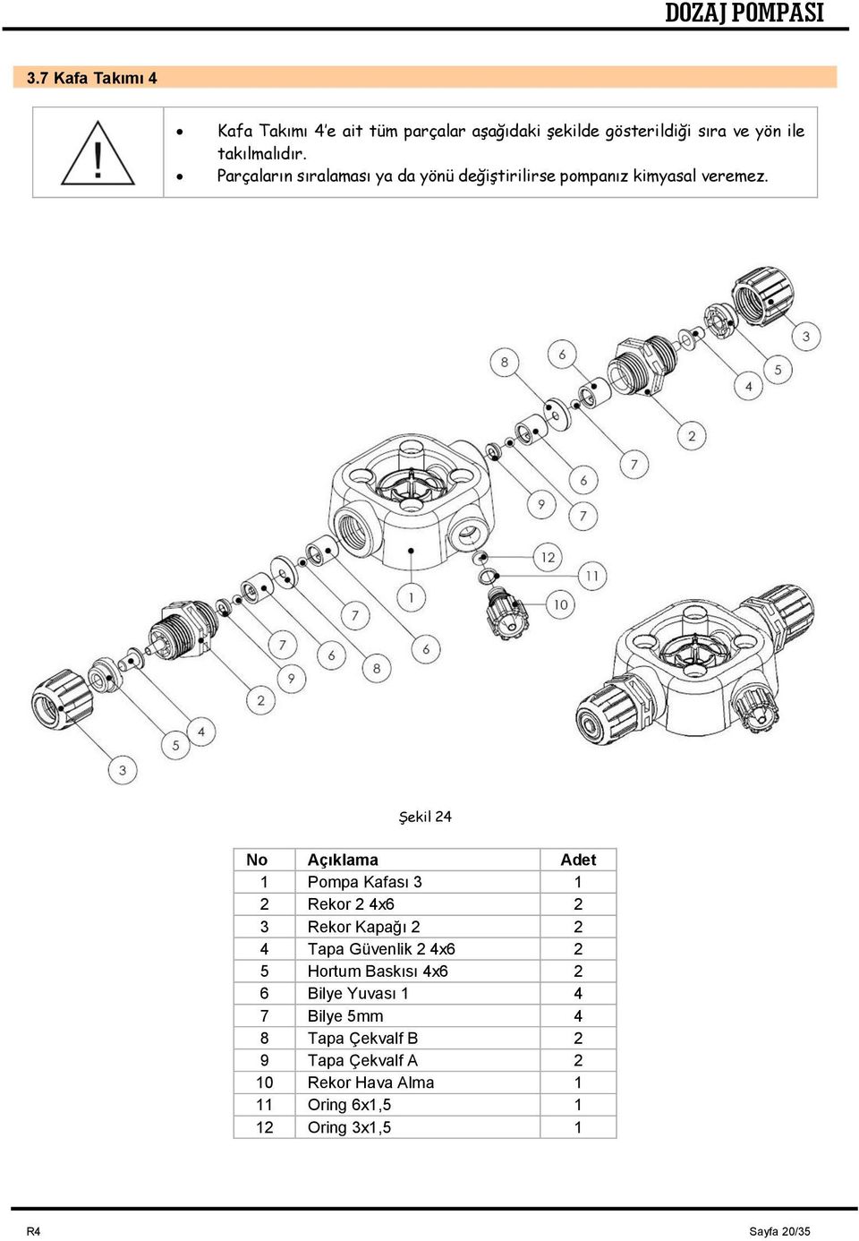 Şekil 24 No Açıklama Adet 1 Pompa Kafası 3 1 2 Rekor 2 4x6 2 3 Rekor Kapağı 2 2 4 Tapa Güvenlik 2 4x6 2 5 Hortum