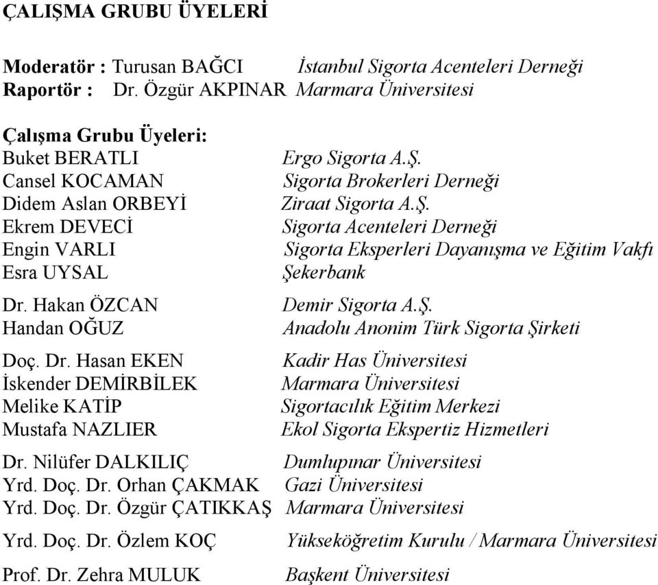 Dr. Hasan EKEN Kadir Has Üniversitesi İskender DEMİRBİLEK Marmara Üniversitesi Melike KATİP Sigortacılık Eğitim Merkezi Mustafa NAZLIER Ekol Sigorta Ekspertiz Hizmetleri Dr.