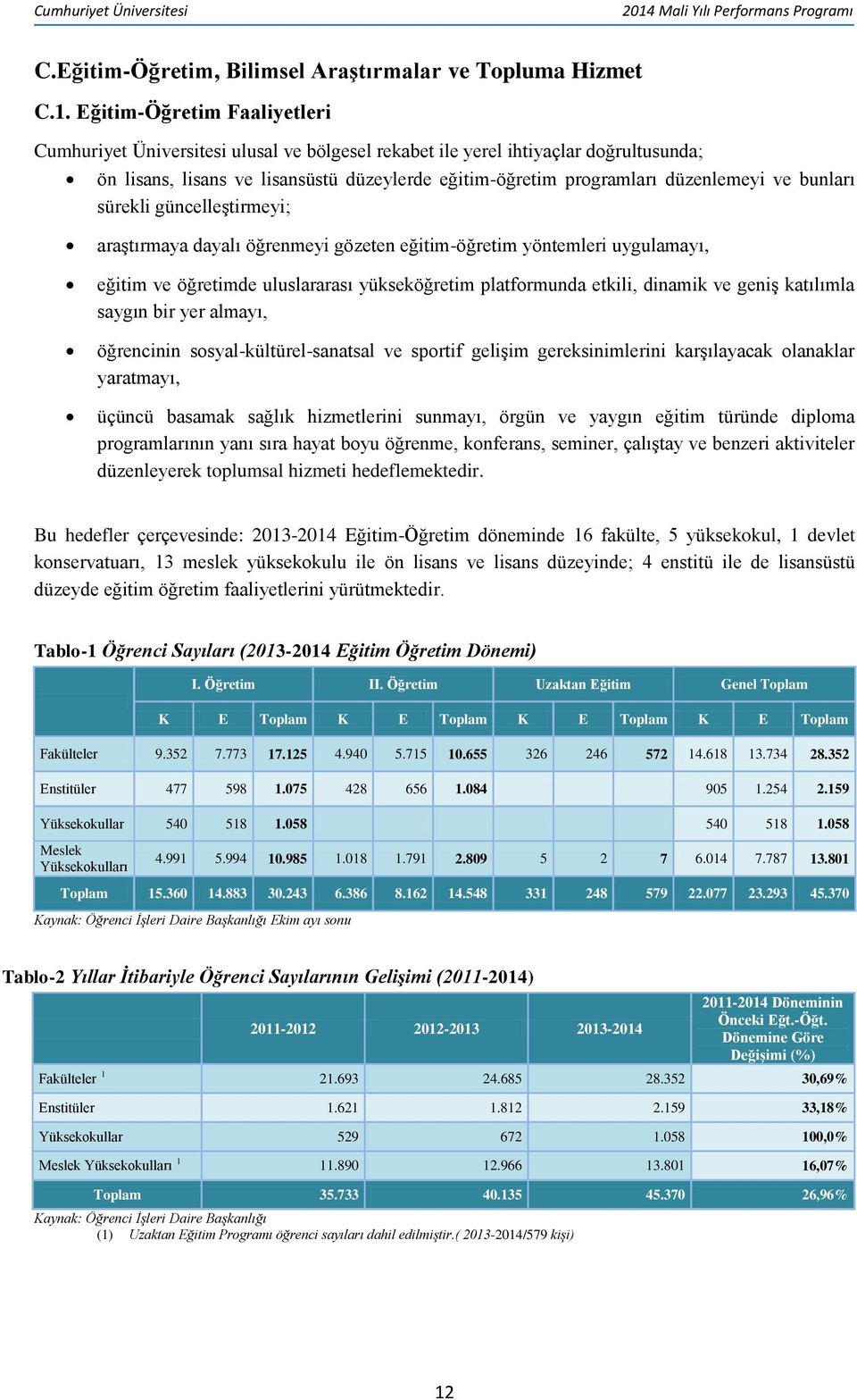 bunları sürekli güncelleştirmeyi; araştırmaya dayalı öğrenmeyi gözeten eğitim-öğretim yöntemleri uygulamayı, eğitim ve öğretimde uluslararası yükseköğretim platformunda etkili, dinamik ve geniş