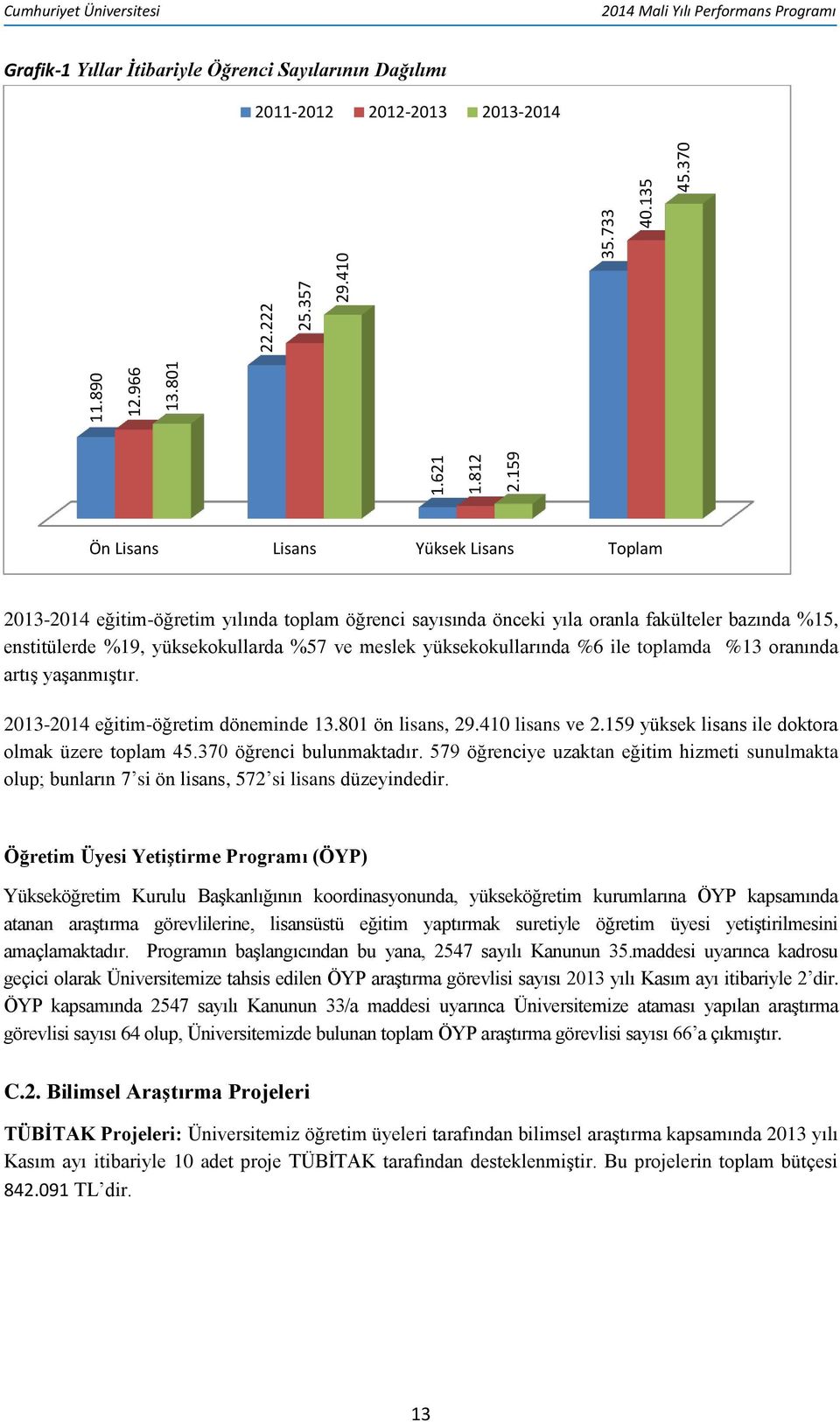 sayısında önceki yıla oranla fakülteler bazında %15, enstitülerde %19, yüksekokullarda %57 ve meslek yüksekokullarında %6 ile toplamda %13 oranında artış yaşanmıştır.