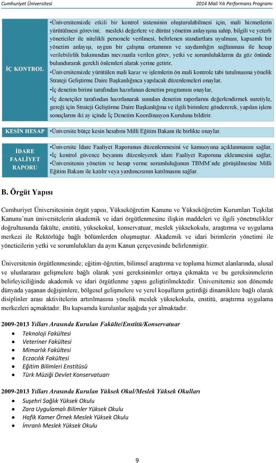 bakımından mevzuatla verilen görev, yetki ve sorumluluklarını da göz önünde bulundurarak gerekli önlemleri alarak yerine getirir, Üniversitemizde yürütülen mali karar ve işlemlerin ön mali kontrole