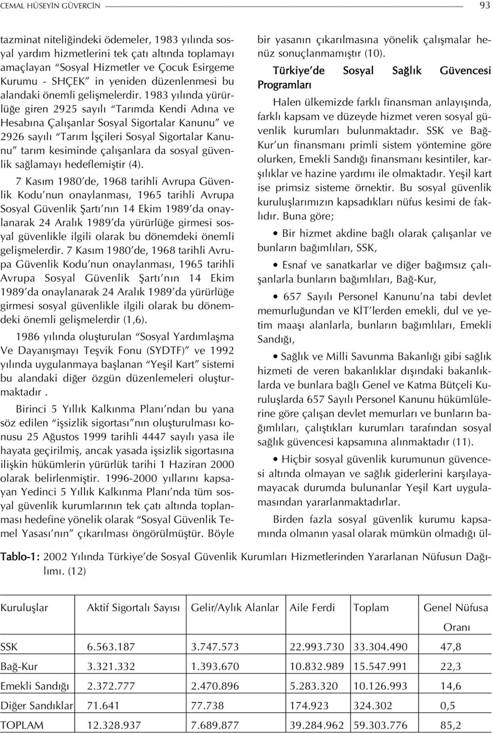 1983 yılında yürürlüğe giren 2925 sayılı Tarımda Kendi Adına ve Hesabına Çalışanlar Sosyal Sigortalar Kanunu ve 2926 sayılı Tarım İşçileri Sosyal Sigortalar Kanunu tarım kesiminde çalışanlara da