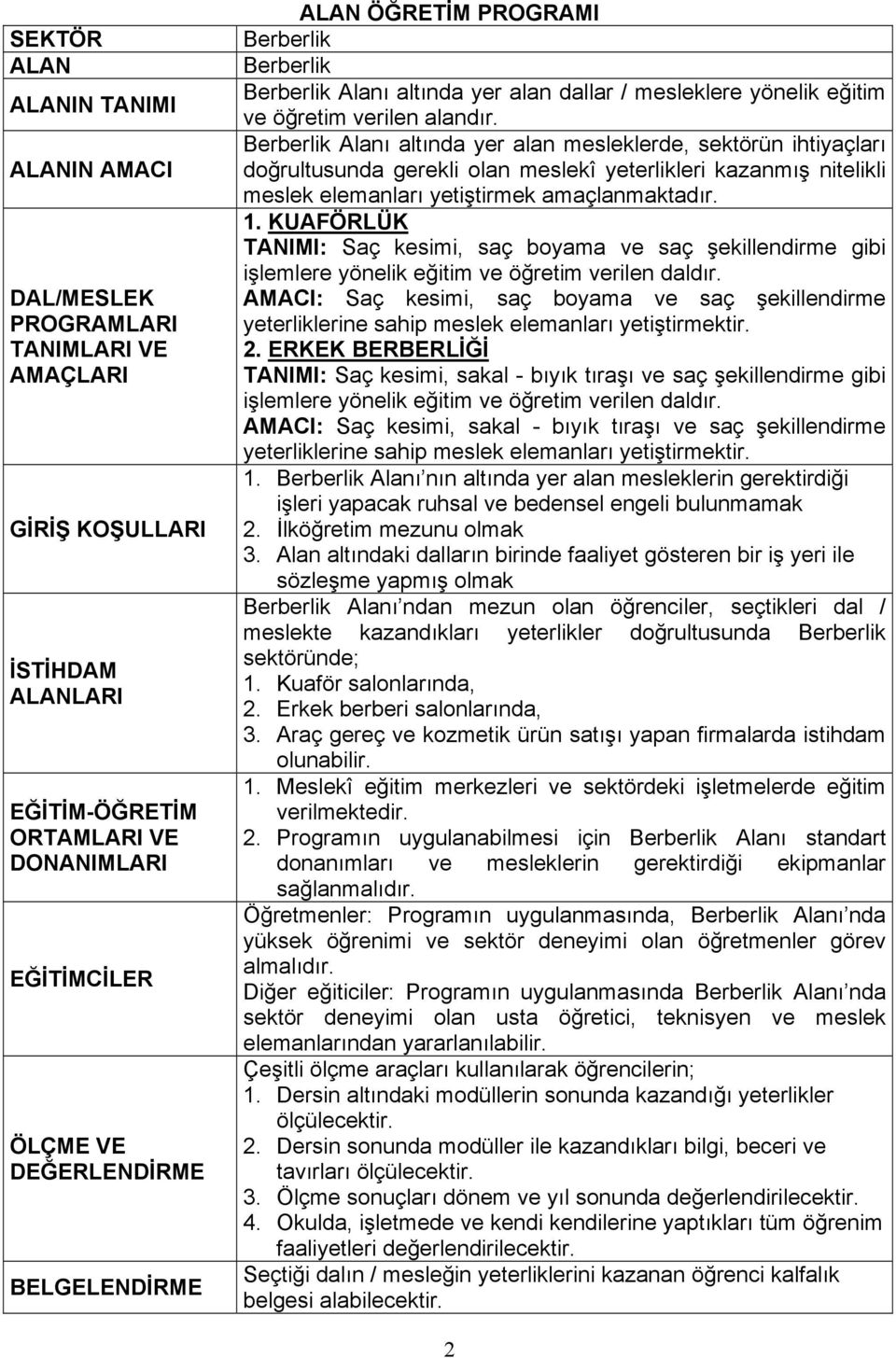 Berberlik Alanı altında yer alan mesleklerde, sektörün ihtiyaçları doğrultusunda gerekli olan meslekî yeterlikleri kazanmış nitelikli meslek elemanları yetiştirmek amaçlanmaktadır. 1.