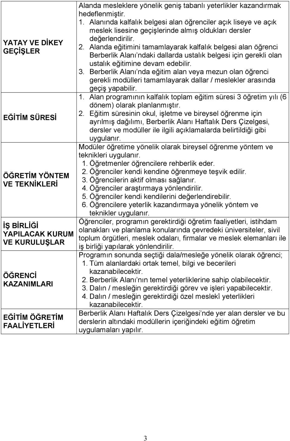 Alanda eğitimini tamamlayarak kalfalık belgesi alan öğrenci Berberlik Alanı ndaki dallarda ustalık belgesi için gerekli olan ustalık eğitimine devam edebilir. 3.