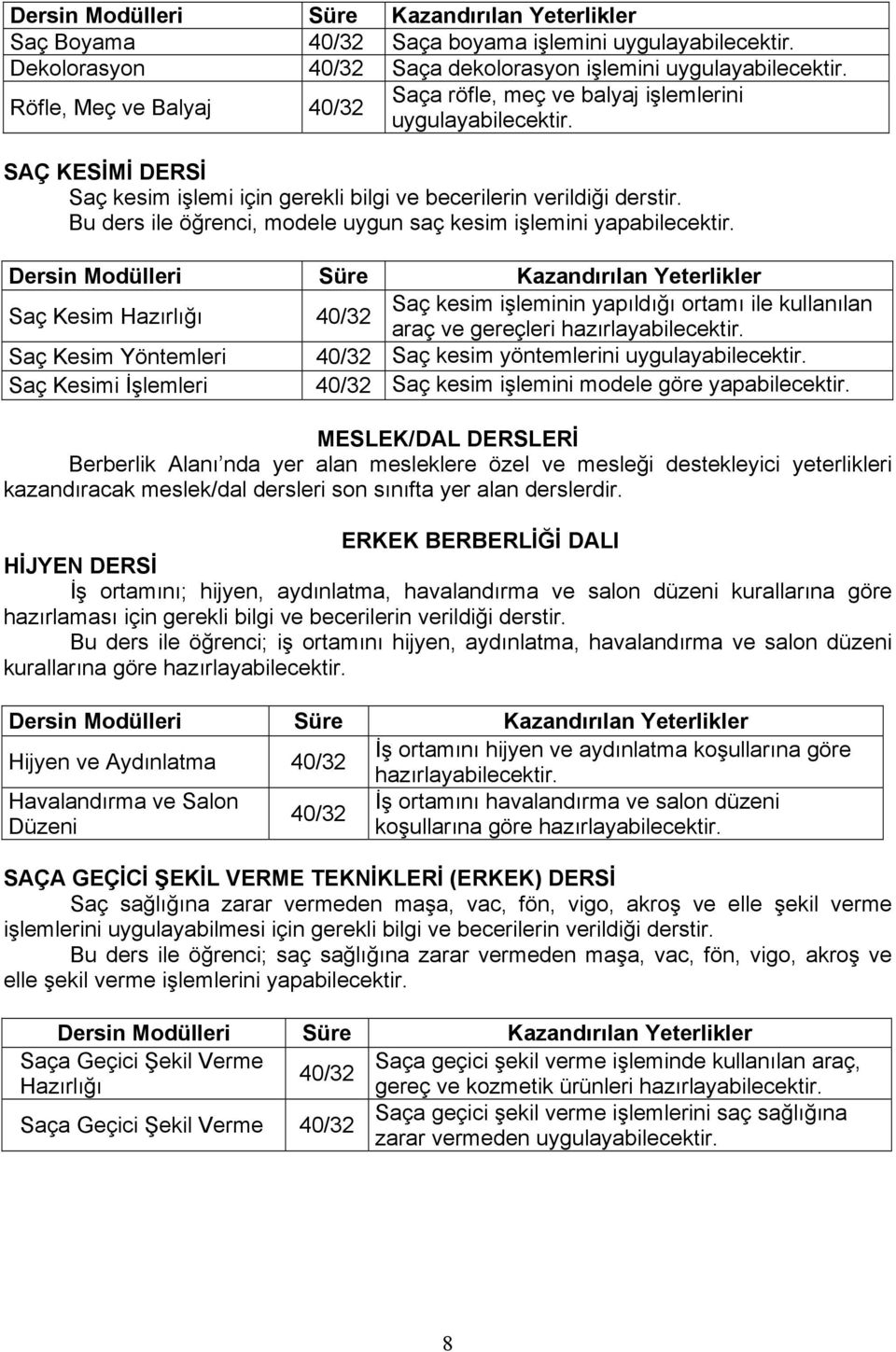 Bu ders ile öğrenci, modele uygun saç kesim işlemini yapabilecektir. Saç Kesim Hazırlığı 40/32 Saç kesim işleminin yapıldığı ortamı ile kullanılan araç ve gereçleri hazırlayabilecektir.