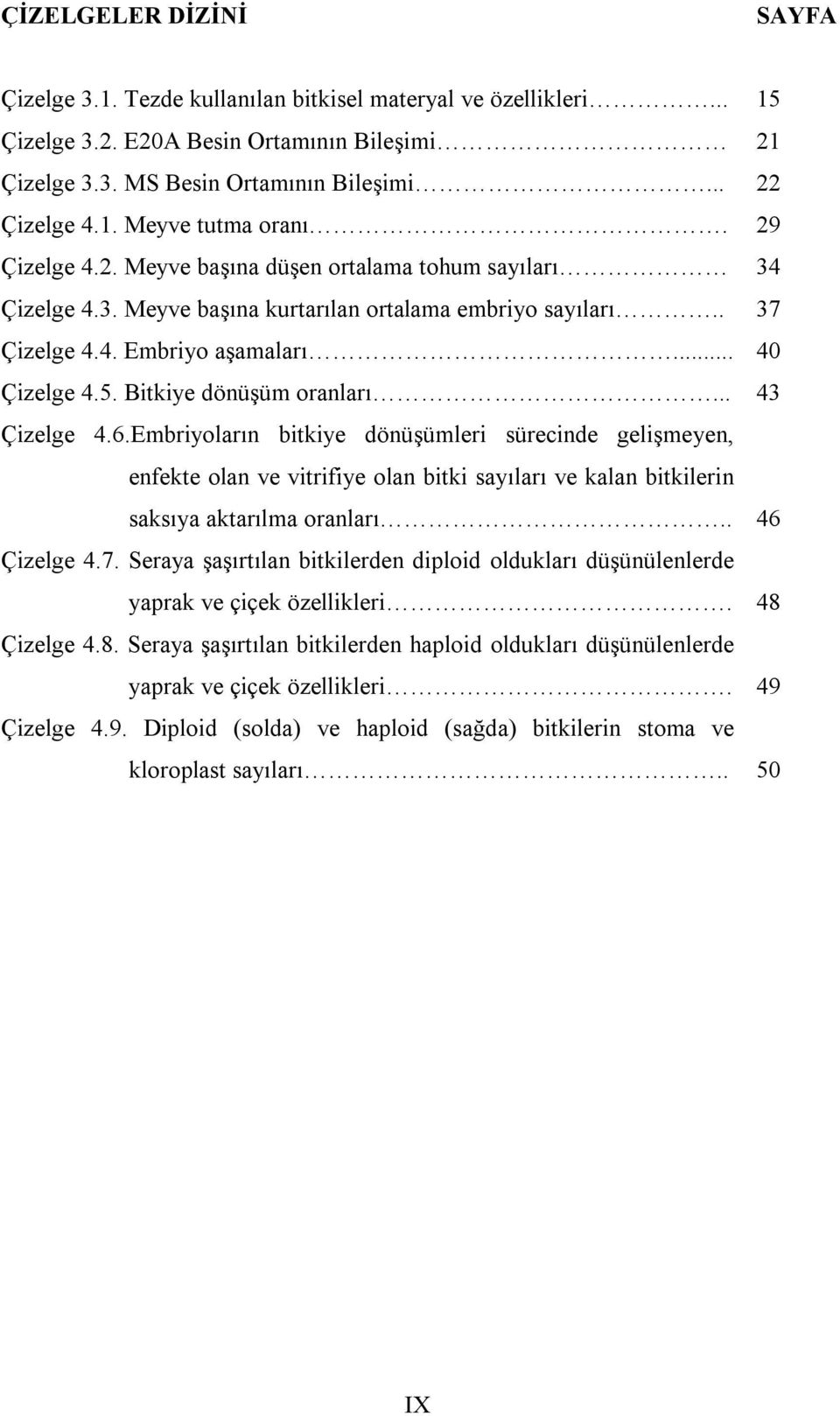 .. Çizelge 4.6.Embriyoların bitkiye dönüşümleri sürecinde gelişmeyen, enfekte olan ve vitrifiye olan bitki sayıları ve kalan bitkilerin saksıya aktarılma oranları.. Çizelge 4.7.