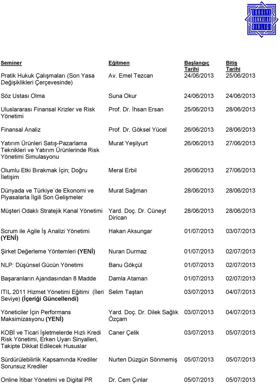 İhsan Ersan 25/06/2013 28/06/2013 Finansal Analiz Prof. Dr.