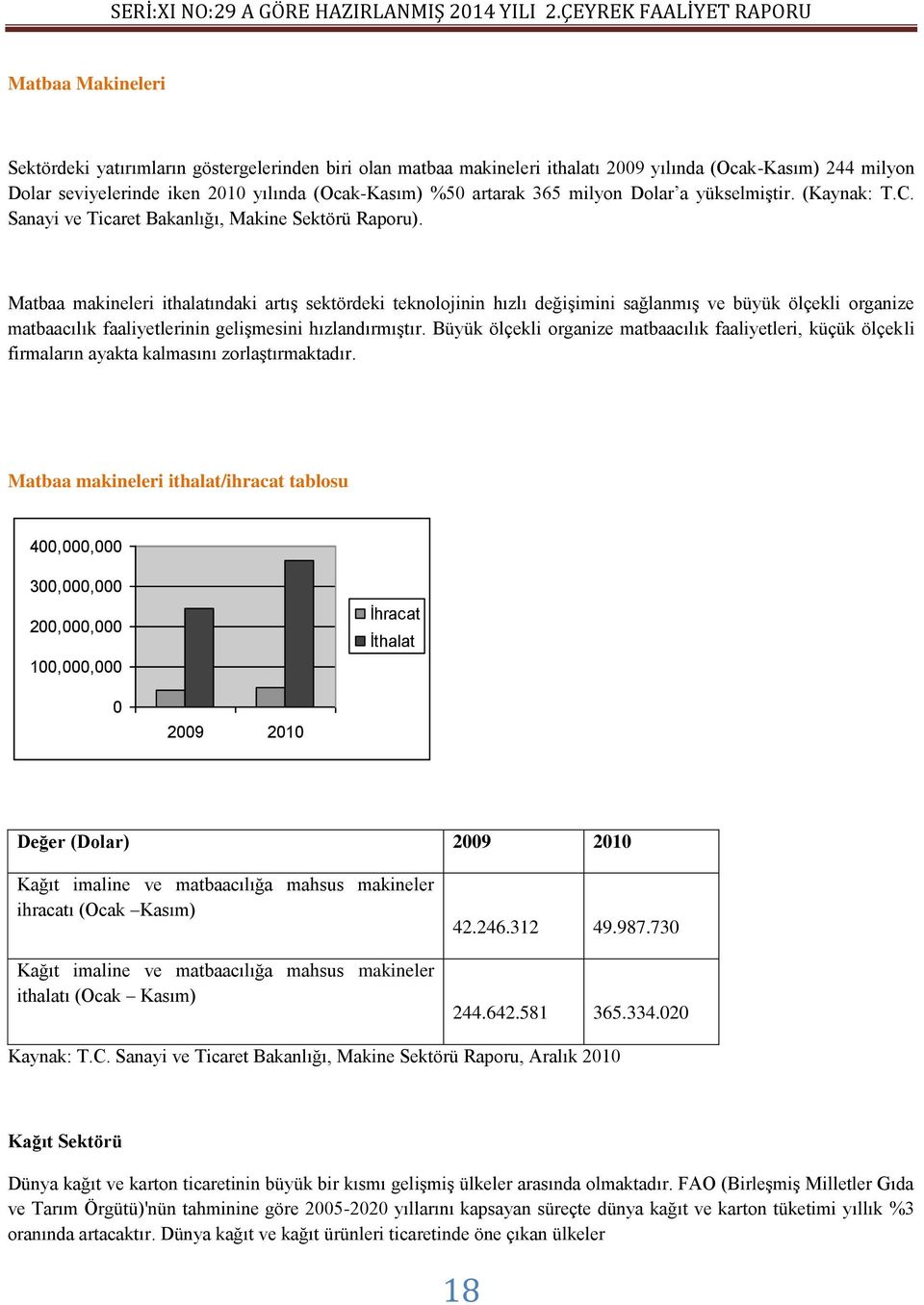 Matbaa makineleri ithalatındaki artıģ sektördeki teknolojinin hızlı değiģimini sağlanmıģ ve büyük ölçekli organize matbaacılık faaliyetlerinin geliģmesini hızlandırmıģtır.