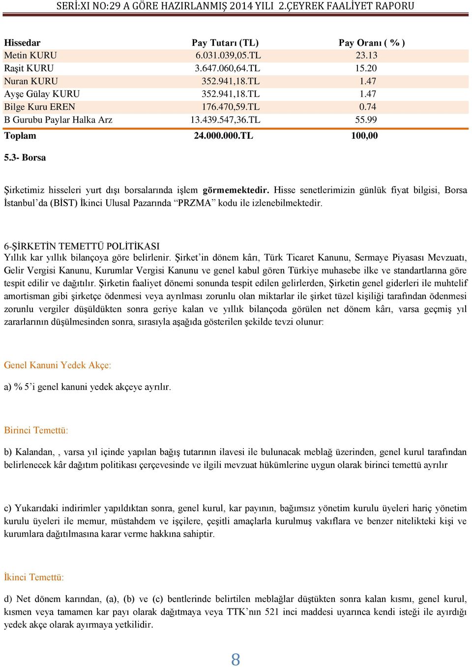 Hisse senetlerimizin günlük fiyat bilgisi, Borsa Ġstanbul da (BĠST) Ġkinci Ulusal Pazarında PRZMA kodu ile izlenebilmektedir. 6-ġĠRKETĠN TEMETTÜ POLĠTĠKASI Yıllık kar yıllık bilançoya göre belirlenir.