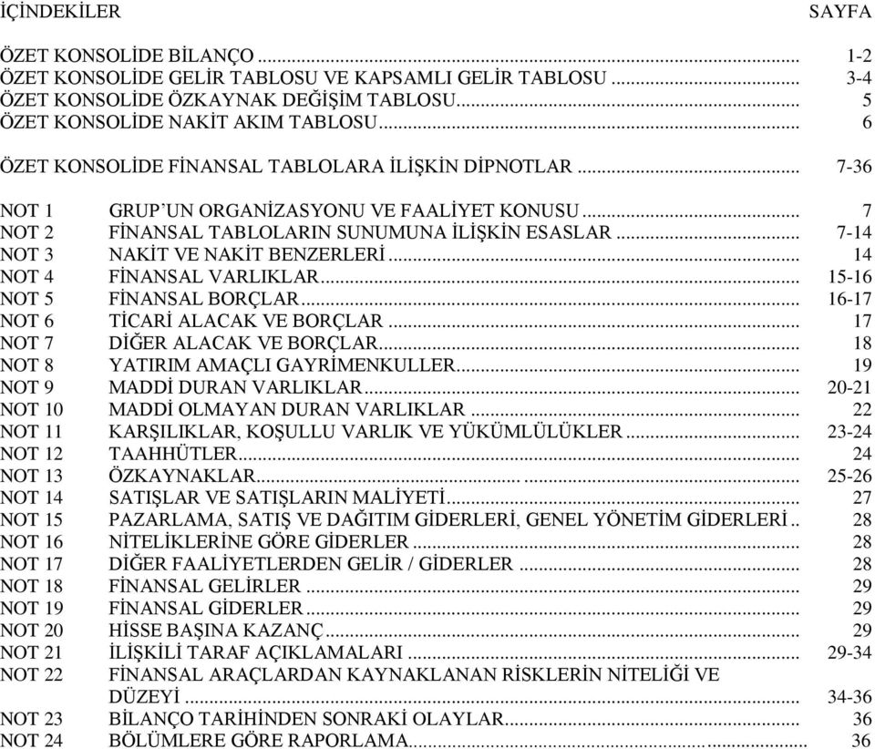 .. 15-16 NOT 5 FİNANSAL BORÇLAR... 16-17 NOT 6 TİCARİ ALACAK VE BORÇLAR... 17 NOT 7 DİĞER ALACAK VE BORÇLAR... 18 NOT 8 YATIRIM AMAÇLI GAYRİMENKULLER... 19 NOT 9 MADDİ DURAN VARLIKLAR.