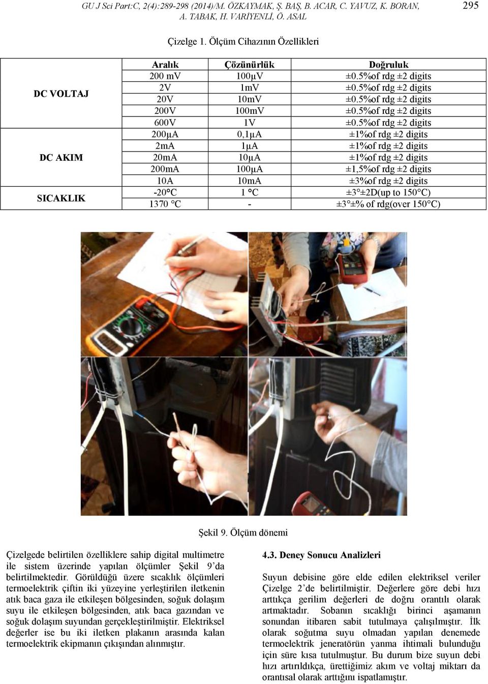 5%of rdg ±2 digits 600V 1V ±0.