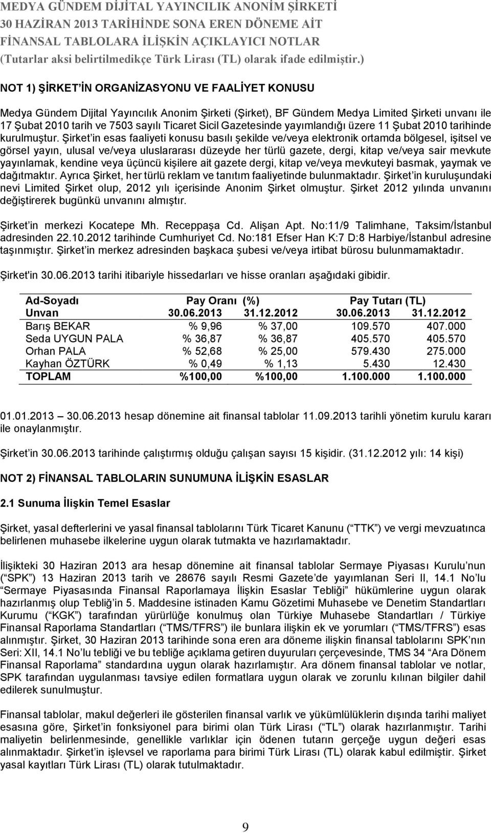 Şirket in esas faaliyeti konusu basılı şekilde ve/veya elektronik ortamda bölgesel, işitsel ve görsel yayın, ulusal ve/veya uluslararası düzeyde her türlü gazete, dergi, kitap ve/veya sair mevkute