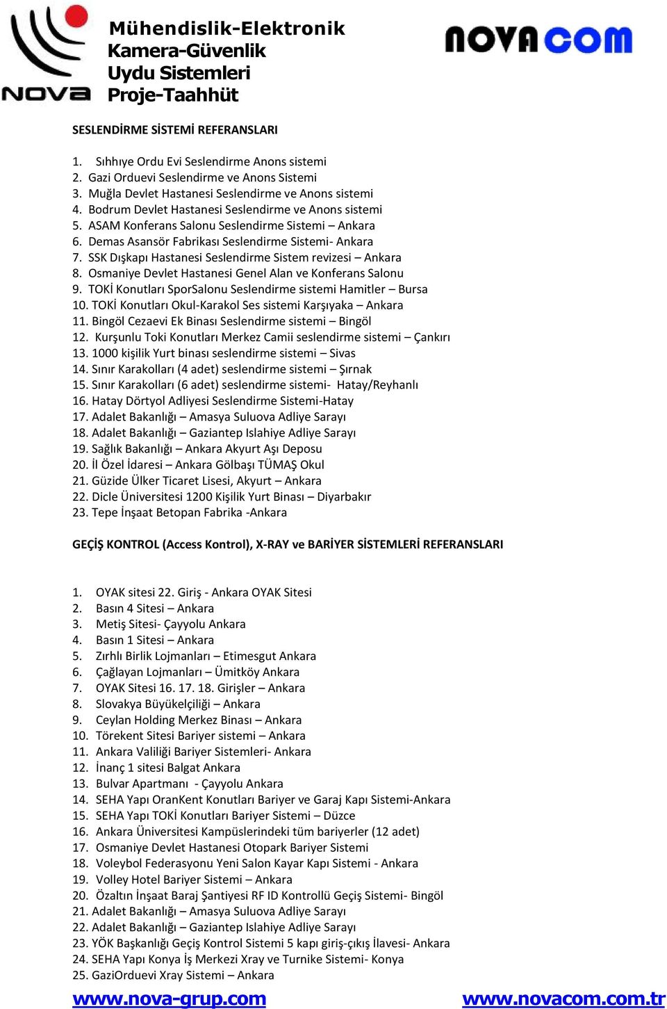 SSK Dışkapı Hastanesi Seslendirme Sistem revizesi Ankara 8. Osmaniye Devlet Hastanesi Genel Alan ve Konferans Salonu 9. TOKİ Konutları SporSalonu Seslendirme sistemi Hamitler Bursa 10.