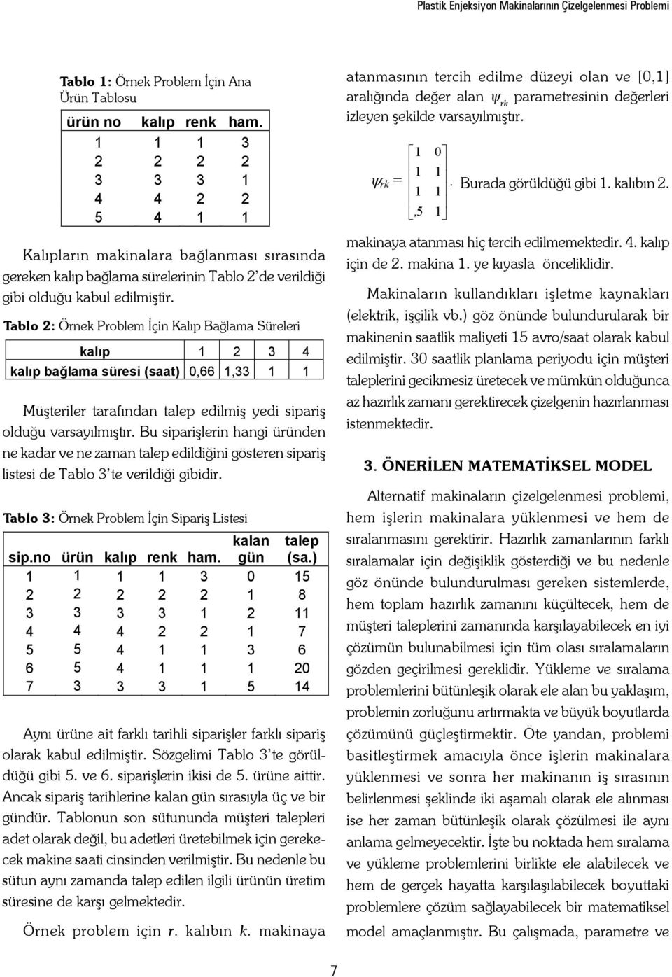 Tablo 2: Örnek Problem İçin Kalıp Bağlama Süreleri kalp 1 2 3 4 kalp balama süresi (saat) 0,66 1,33 1 1 Müşteriler tarafından talep edilmiş yedi sipariş olduğu varsayılmıştır.