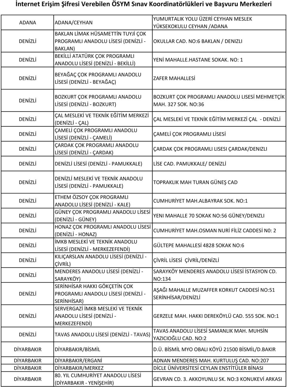 ANADOLU LİSESİ (DENİZLİ - ÇAMELİ) ÇARDAK ÇOK PROGRAMLI ANADOLU LİSESİ (DENİZLİ - ÇARDAK) YÜKSEKOKULU CEYHAN / OKULLAR CAD. NO:6 BAKLAN / DENIZLI YENİ MAHALLE.HASTANE SOKAK.