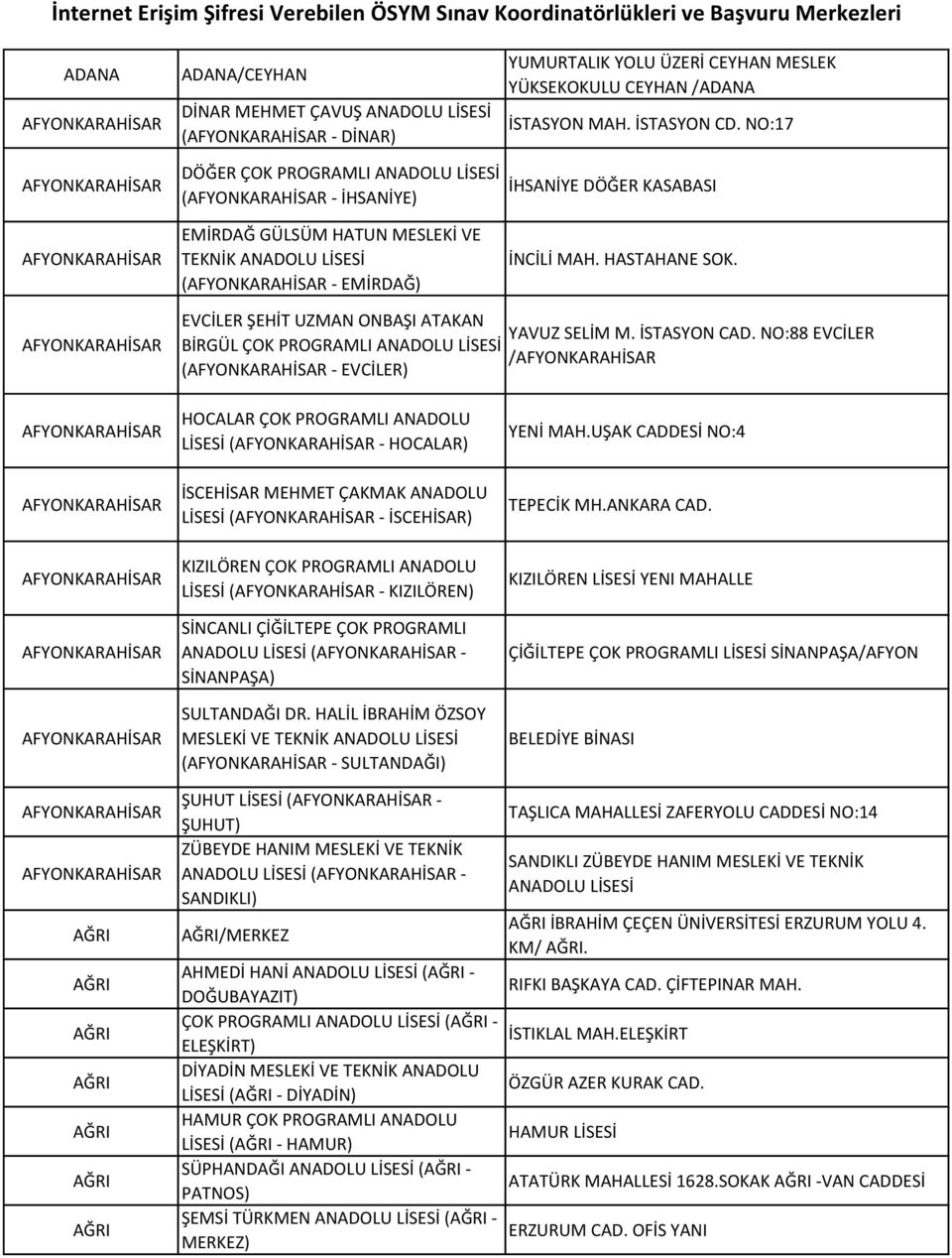 EMİRDAĞ) İNCİLİ MAH. HASTAHANE SOK. AFYONKARAHİSAR EVCİLER ŞEHİT UZMAN ONBAŞI ATAKAN YAVUZ SELİM M. İSTASYON CAD.