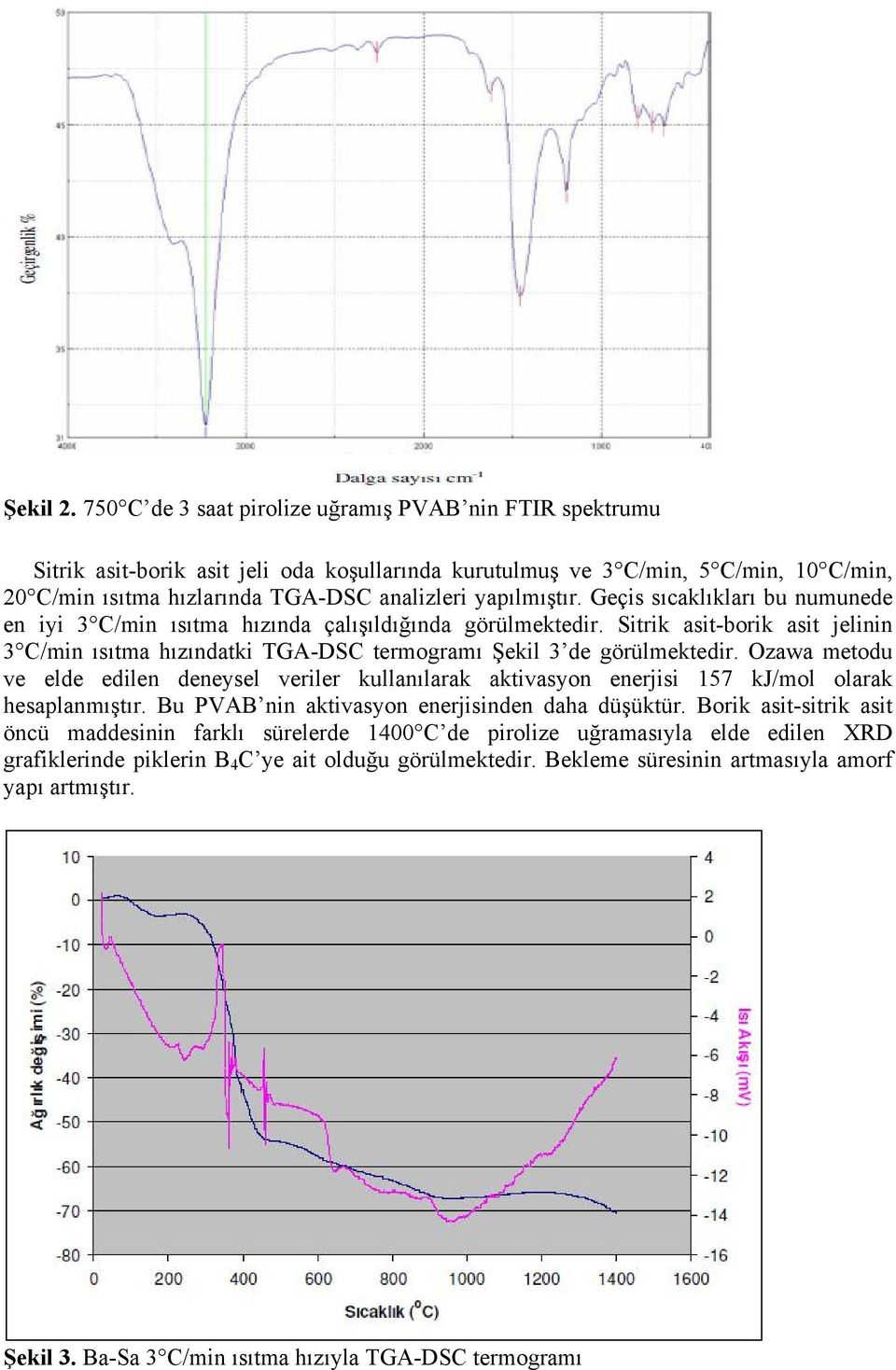 yapılmıştır. Geçis sıcaklıkları bu numunede en iyi 3 C/min ısıtma hızında çalışıldığında görülmektedir.