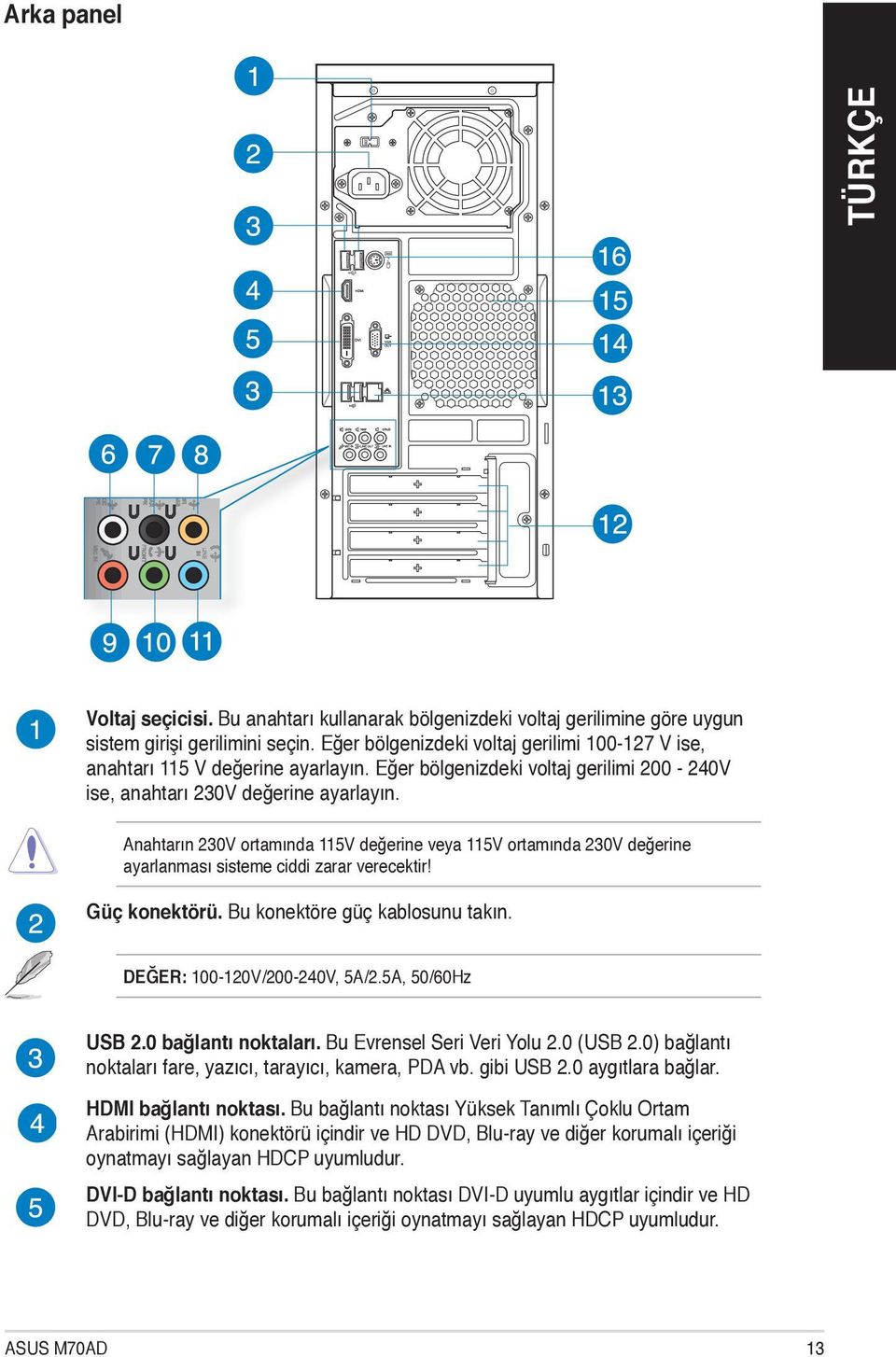 Anahtarın 230V ortamında 115V değerine veya 115V ortamında 230V değerine ayarlanması sisteme ciddi zarar verecektir! Güç konektörü. Bu konektöre güç kablosunu takın. DEĞER: 100-120V/200-240V, 5A/2.