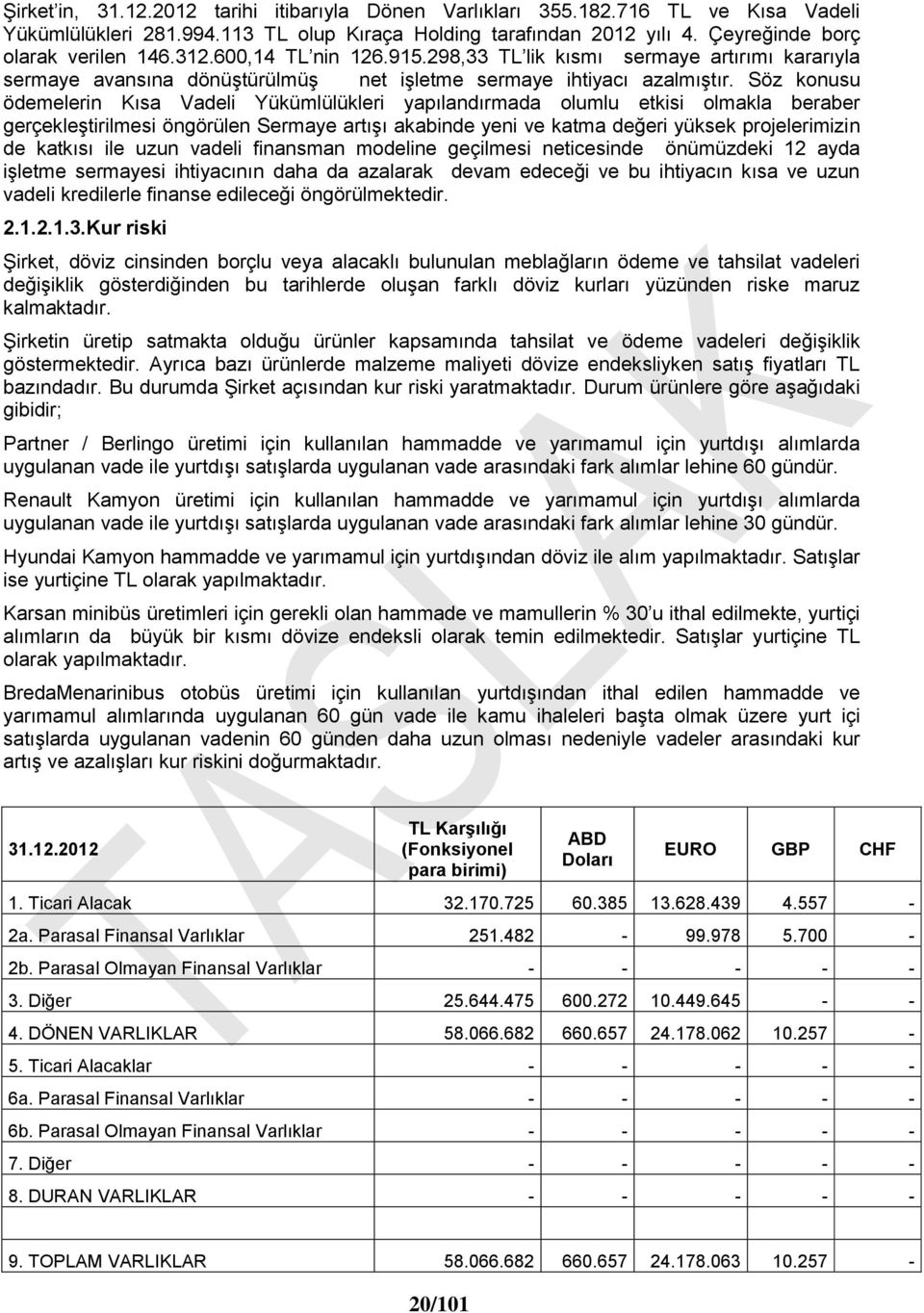 Söz konusu ödemelerin Kısa Vadeli Yükümlülükleri yapılandırmada olumlu etkisi olmakla beraber gerçekleştirilmesi öngörülen Sermaye artışı akabinde yeni ve katma değeri yüksek projelerimizin de