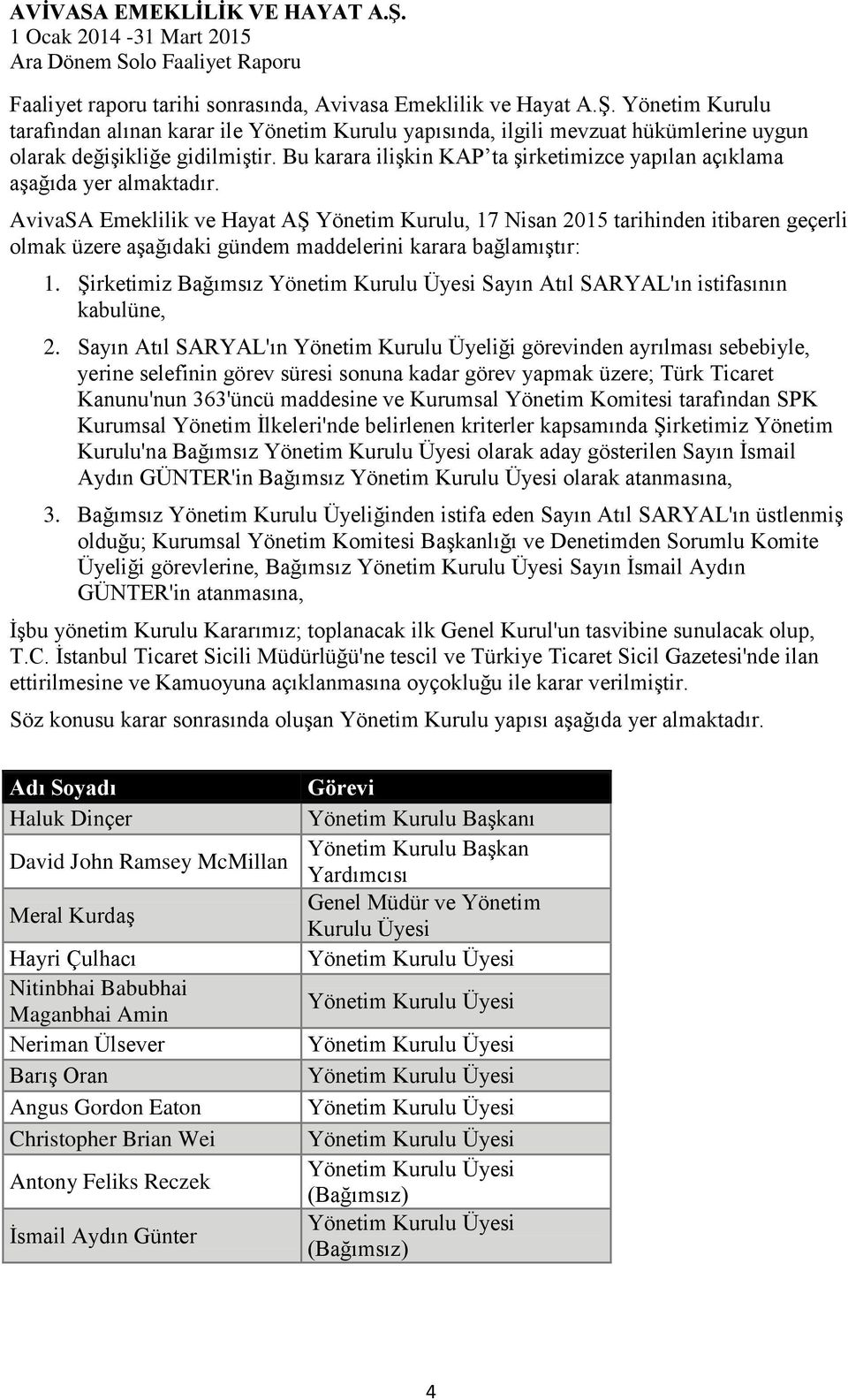 AvivaSA Emeklilik ve Hayat AŞ Yönetim Kurulu, 17 Nisan 2015 tarihinden itibaren geçerli olmak üzere aşağıdaki gündem maddelerini karara bağlamıştır: 1.