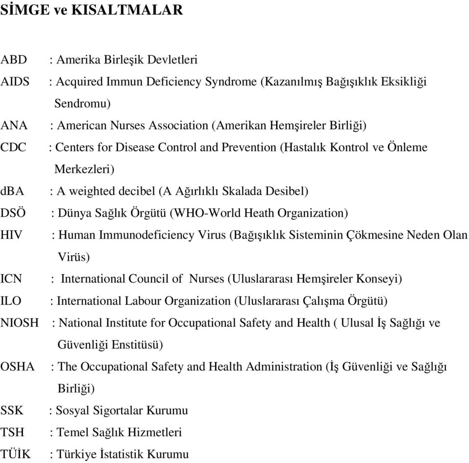 Dünya Sağlık Örgütü (WHOWorld Heath Organization) : Human Immunodeficiency Virus (Bağışıklık Sisteminin Çökmesine Neden Olan Virüs) : International Council of Nurses (Uluslararası Hemşireler Konseyi)
