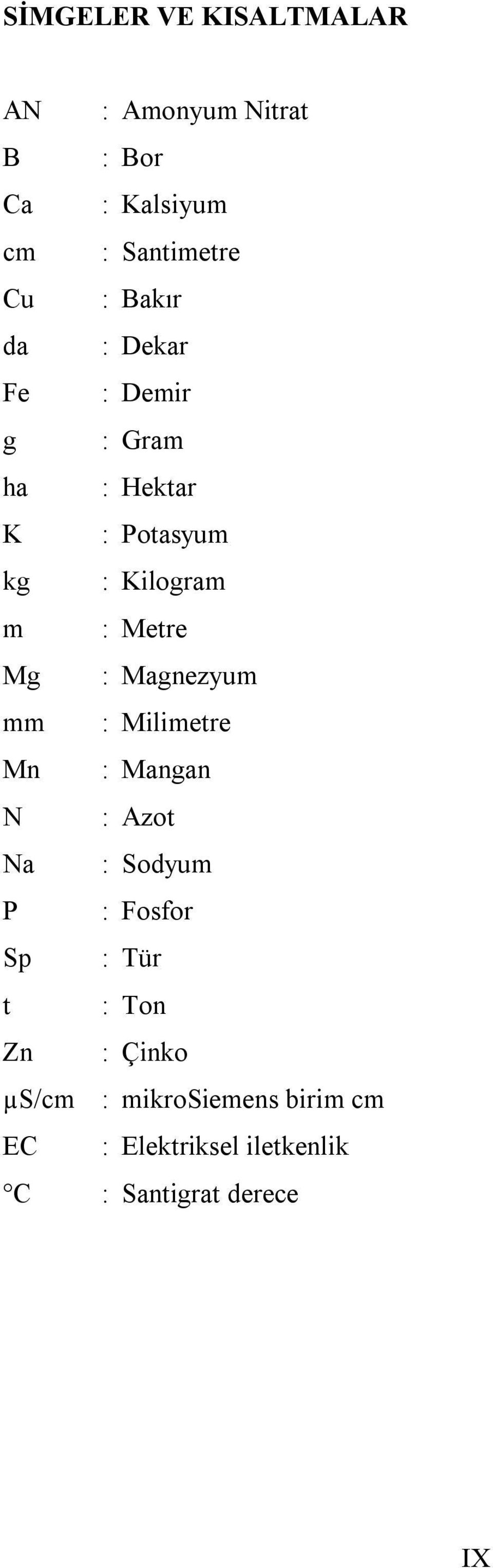 : Magnezyum mm : Milimetre Mn : Mangan N : Azot Na : Sodyum P : Fosfor Sp : Tür t : Ton