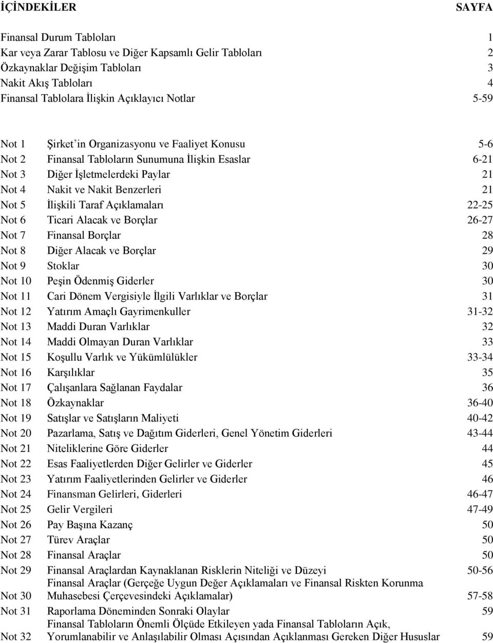 İlişkili Taraf Açıklamaları 22-25 Not 6 Ticari Alacak ve Borçlar 26-27 Not 7 Finansal Borçlar 28 Not 8 Diğer Alacak ve Borçlar 29 Not 9 Stoklar 30 Not 10 Peşin Ödenmiş Giderler 30 Not 11 Cari Dönem