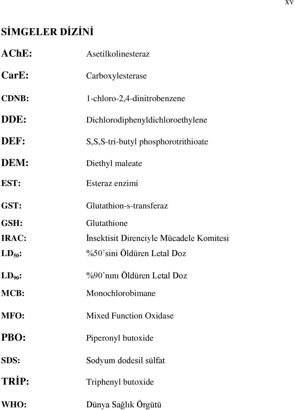 Diethyl maleate Esteraz enzimi Glutathion-s-transferaz Glutathione İnsektisit Direnciyle Mücadele Komitesi %50 sini Öldüren Letal Doz