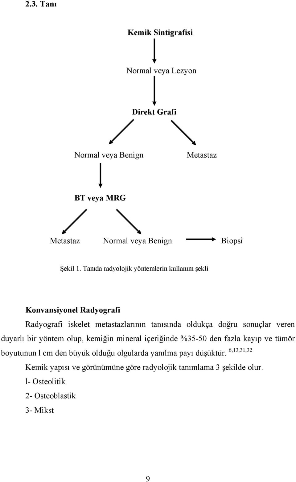 Tanıda radyolojik yöntemlerin kullanım şekli Konvansiyonel Radyografi Radyografi iskelet metastazlarının tanısında oldukça doğru sonuçlar