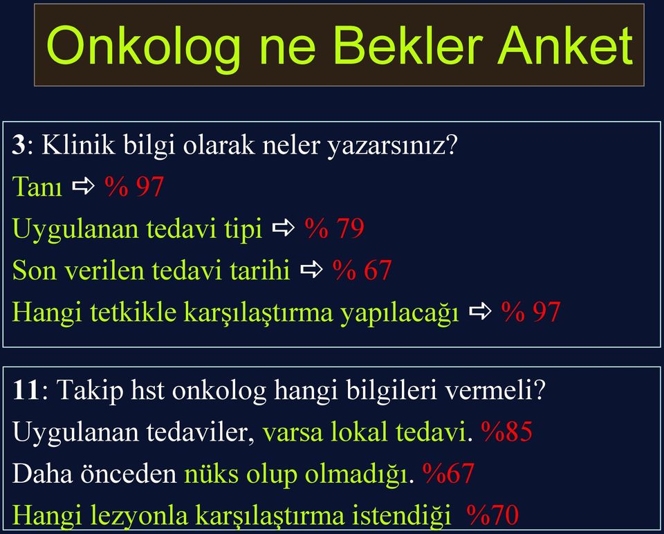 karşılaştırma yapılacağı % 97 11: Takip hst onkolog hangi bilgileri vermeli?