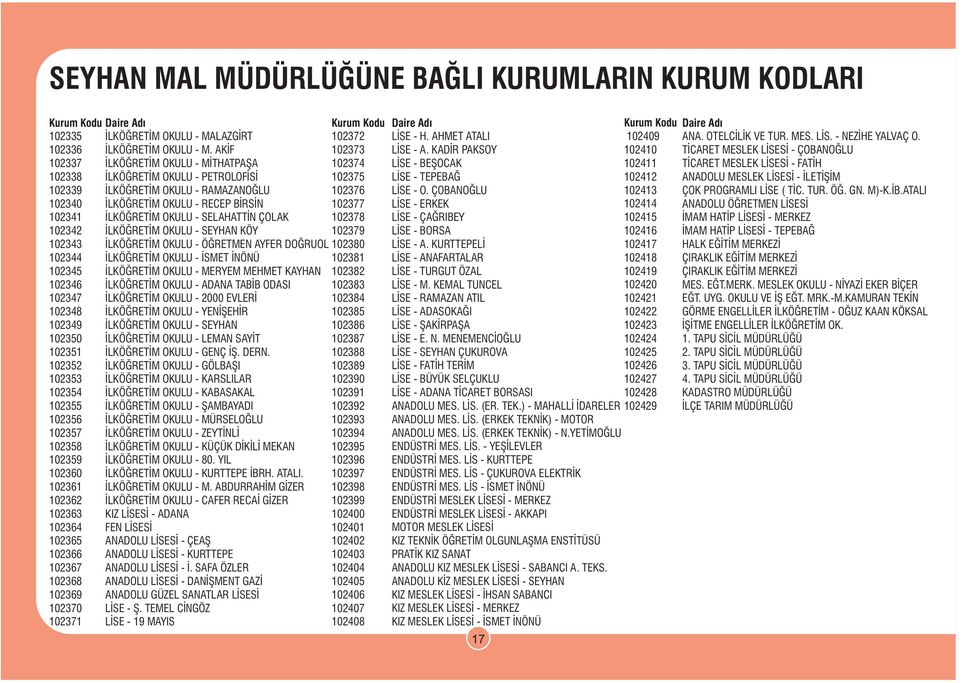 AKÝF ÝLKÖÐRETÝM OKULU - MÝTHATPAÞA ÝLKÖÐRETÝM OKULU - PETROLOFÝSÝ ÝLKÖÐRETÝM OKULU - RAMAZANOÐLU ÝLKÖÐRETÝM OKULU - RECEP BÝRSÝN ÝLKÖÐRETÝM OKULU - SELAHATTÝN ÇOLAK ÝLKÖÐRETÝM OKULU - SEYHAN KÖY