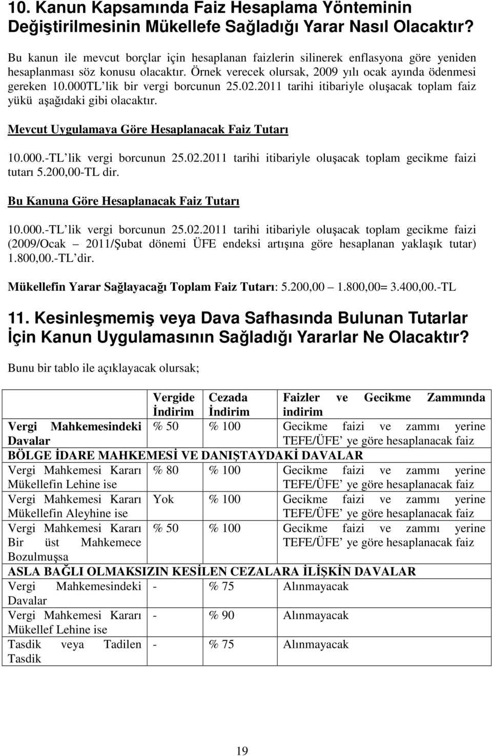 000TL lik bir vergi borcunun 25.02.2011 tarihi itibariyle oluşacak toplam faiz yükü aşağıdaki gibi olacaktır. Mevcut Uygulamaya Göre Hesaplanacak Faiz Tutarı 10.000.-TL lik vergi borcunun 25.02.2011 tarihi itibariyle oluşacak toplam gecikme faizi tutarı 5.