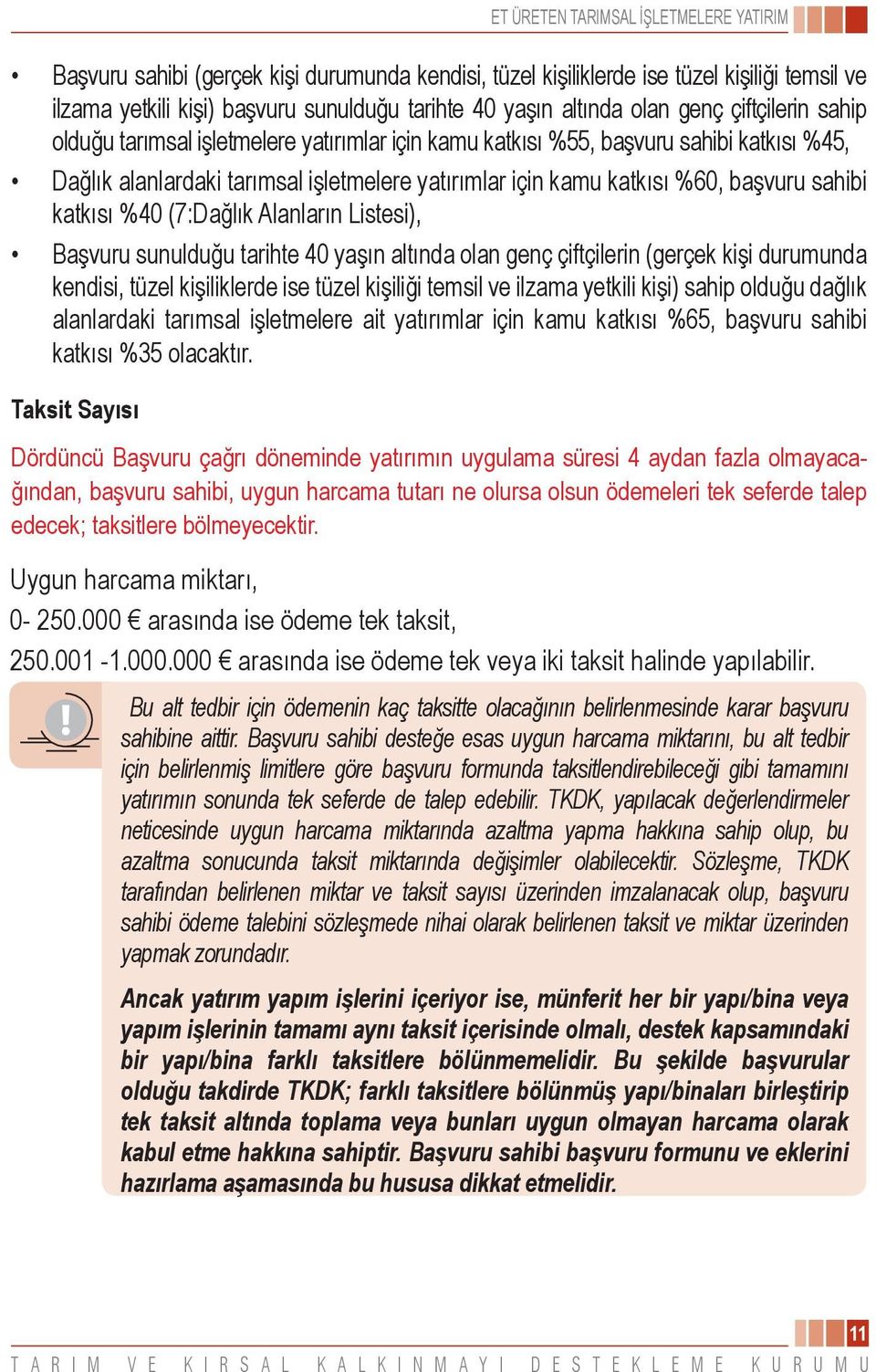 Alanların Listesi), Başvuru sunulduğu tarihte 40 yaşın altında olan genç çiftçilerin (gerçek kişi durumunda kendisi, tüzel kişiliklerde ise tüzel kişiliği temsil ve ilzama yetkili kişi) sahip olduğu