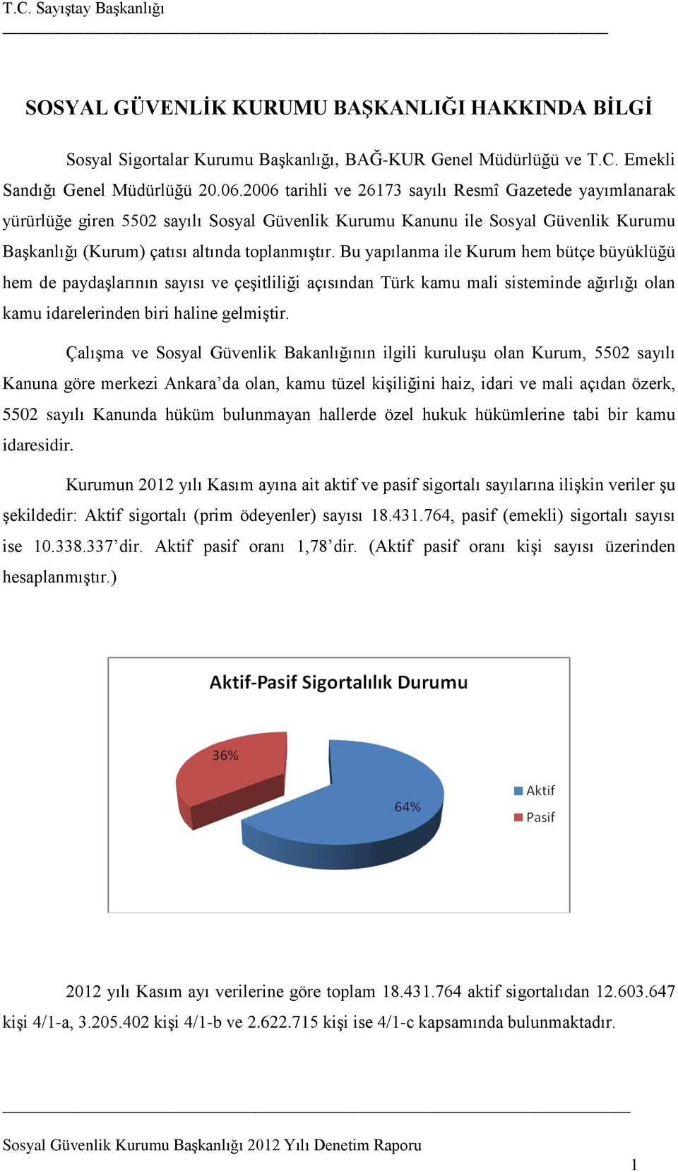 Bu yapılanma ile Kurum hem bütçe büyüklüğü hem de paydaşlarının sayısı ve çeşitliliği açısından Türk kamu mali sisteminde ağırlığı olan kamu idarelerinden biri haline gelmiştir.