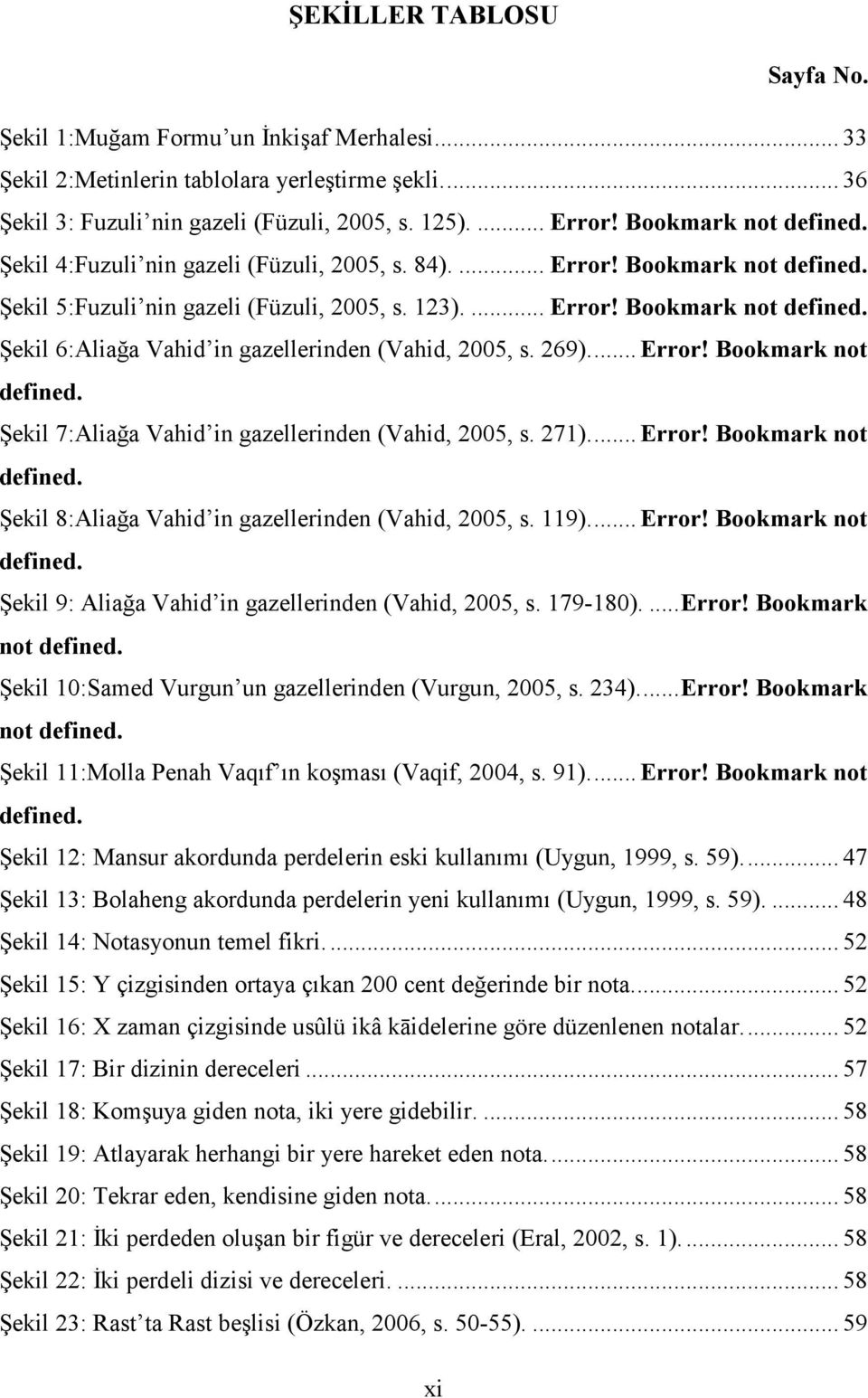 269).... Error! Bookmark not defined. Şekil 7:Aliağa Vahid in gazellerinden (Vahid, 2005, s. 271).... Error! Bookmark not defined. Şekil 8:Aliağa Vahid in gazellerinden (Vahid, 2005, s. 119).... Error! Bookmark not defined. Şekil 9: Aliağa Vahid in gazellerinden (Vahid, 2005, s.