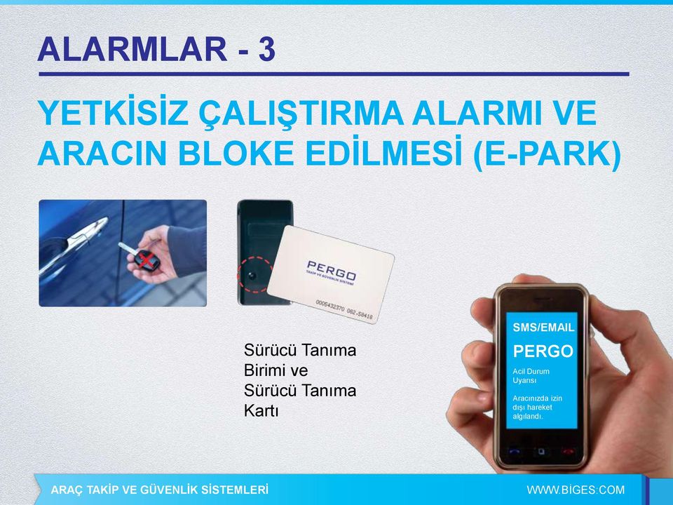 Birimi ve Sürücü Tanıma Kartı SMS/EMAIL PERGO