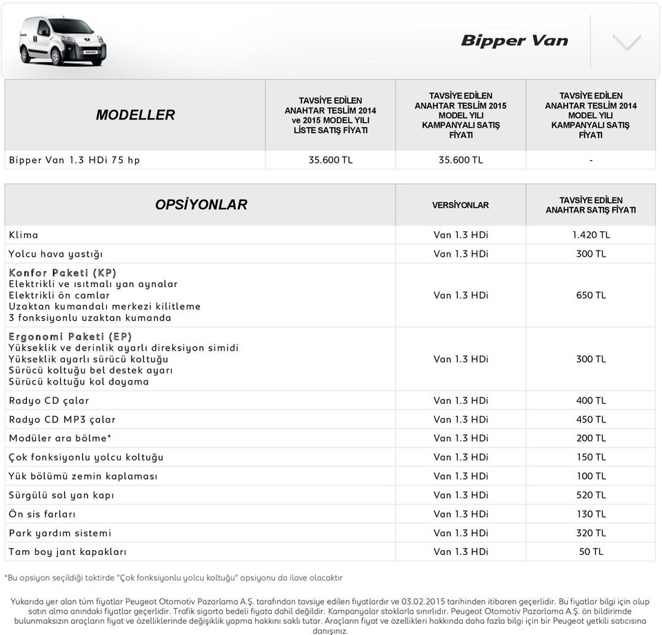 ayarlı direksiyon simidi Yükseklik ayarlı sürücü koltuğu Sürücü koltuğu bel destek ayarı Sürücü koltuğu kol dayama Van 1.3 HDi Van 1.3 HDi 650 TL 300 TL Radyo CD çalar Van 1.