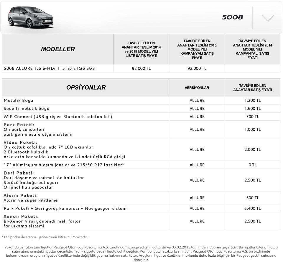 kulaklık Arka orta konsolda kumanda ve iki adet üçlü RCA girişi 1.000 TL 2.