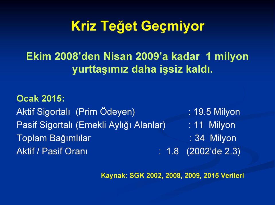 5 Milyon Pasif Sigortalı (Emekli Aylığı Alanlar) : 11 Milyon Toplam