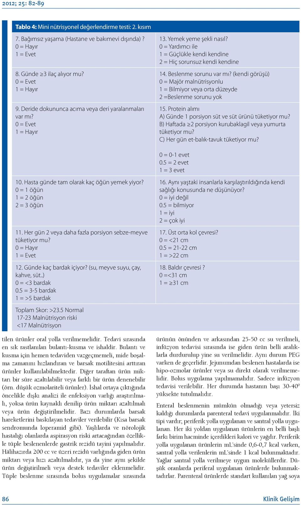 Beslenme sorunu var mı? (kendi görüşü) 0 = Majör malnütrisyonlu 1 = Bilmiyor veya orta düzeyde 2 =Beslenme sorunu yok 15. Protein alımı A) Günde 1 porsiyon süt ve süt ürünü tüketiyor mu?