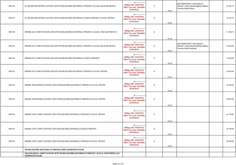 708,75 OP1259 DİRSEKLT MPUTSYONLR İÇİN MYOELEKTRİK KONTROLLÜ PROTEZ 2 KNL İKİ ELEKTROTLU parça değişiminde 2 adet algılayıcı elektrod, 2 adet elektrod bağlantı kablosu Kurumca bedeli karşılanır. 12.