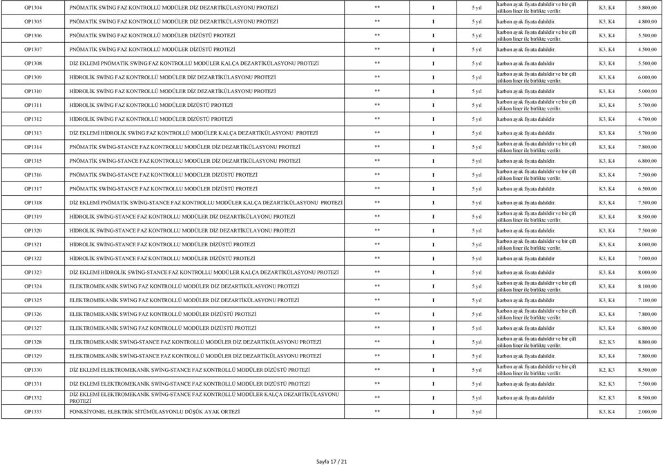 K3, K4 4.500,00 OP1308 DİZ EKLEMİ PNÖMTİK SWİNG FZ KONTROLLÜ MODÜLER KLÇ DEZRTİKÜLSYONU PROTEZİ ** 5 yıl karbon ayak fiyata dahildir K3, K4 5.