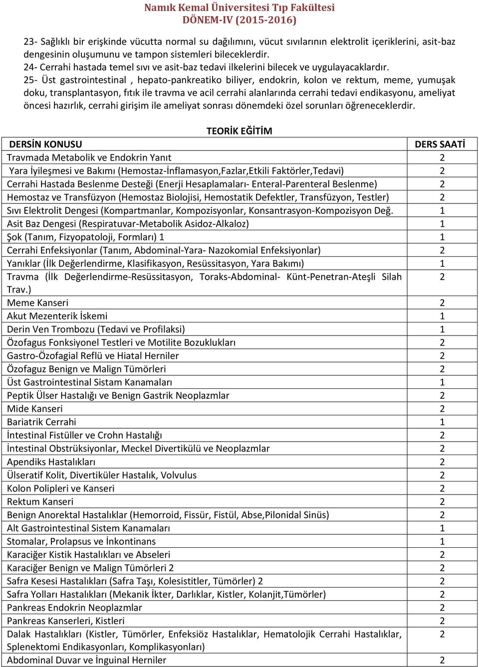 25- Üst gastrointestinal, hepato-pankreatiko biliyer, endokrin, kolon ve rektum, meme, yumuşak doku, transplantasyon, fıtık ile travma ve acil cerrahi alanlarında cerrahi tedavi endikasyonu, ameliyat