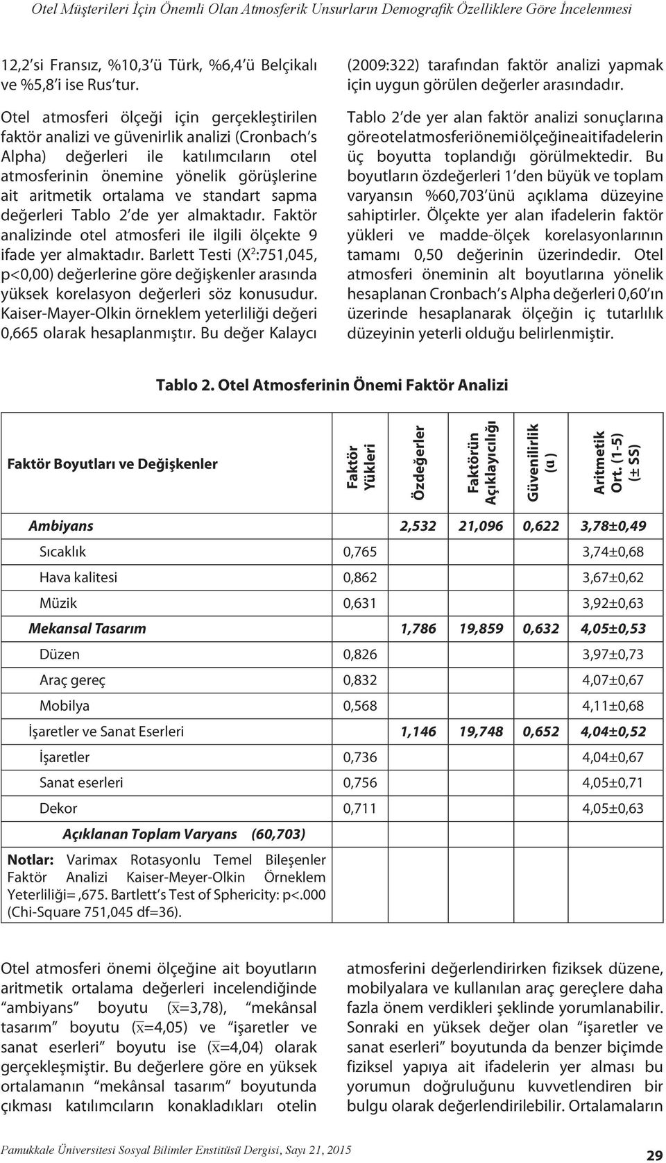 ve standart sapma değerleri Tablo 2 de yer almaktadır. Faktör analizinde otel atmosferi ile ilgili ölçekte 9 ifade yer almaktadır.