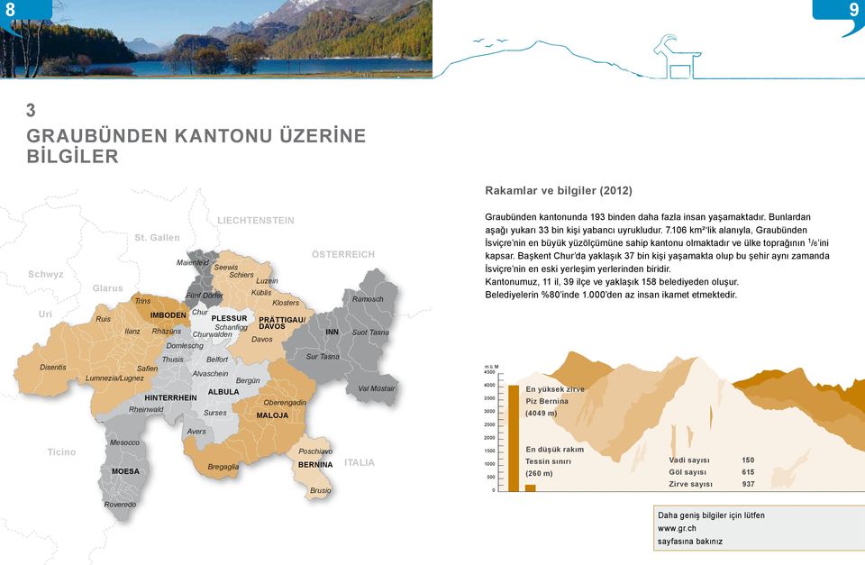 Gallen Hinterrhein Rheinwald Thusis Belfort Alvaschein Avers Albula Surses LIECHTENSTEIN Bregaglia Bergün Oberengadin Maloja ÖSTERREICH Inn Sur Tasna Poschiavo Bernina Brusio Ramosch Suot Tasna Val