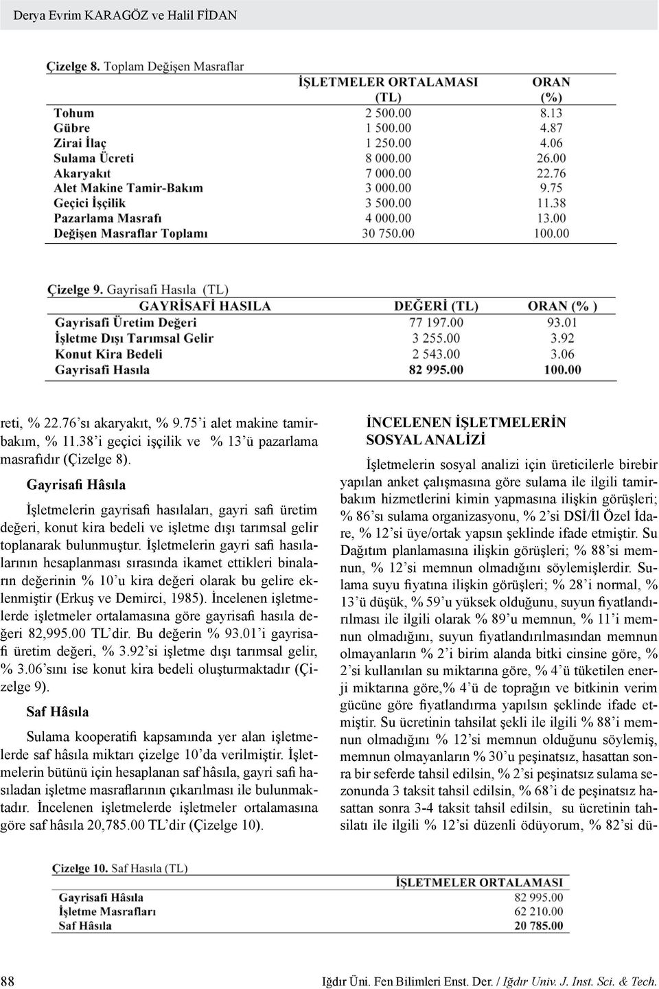 İşletmelerin gayri safi hasılalarının hesaplanması sırasında ikamet ettikleri binaların değerinin % 10 u kira değeri olarak bu gelire eklenmiştir (Erkuş ve Demirci, 1985).