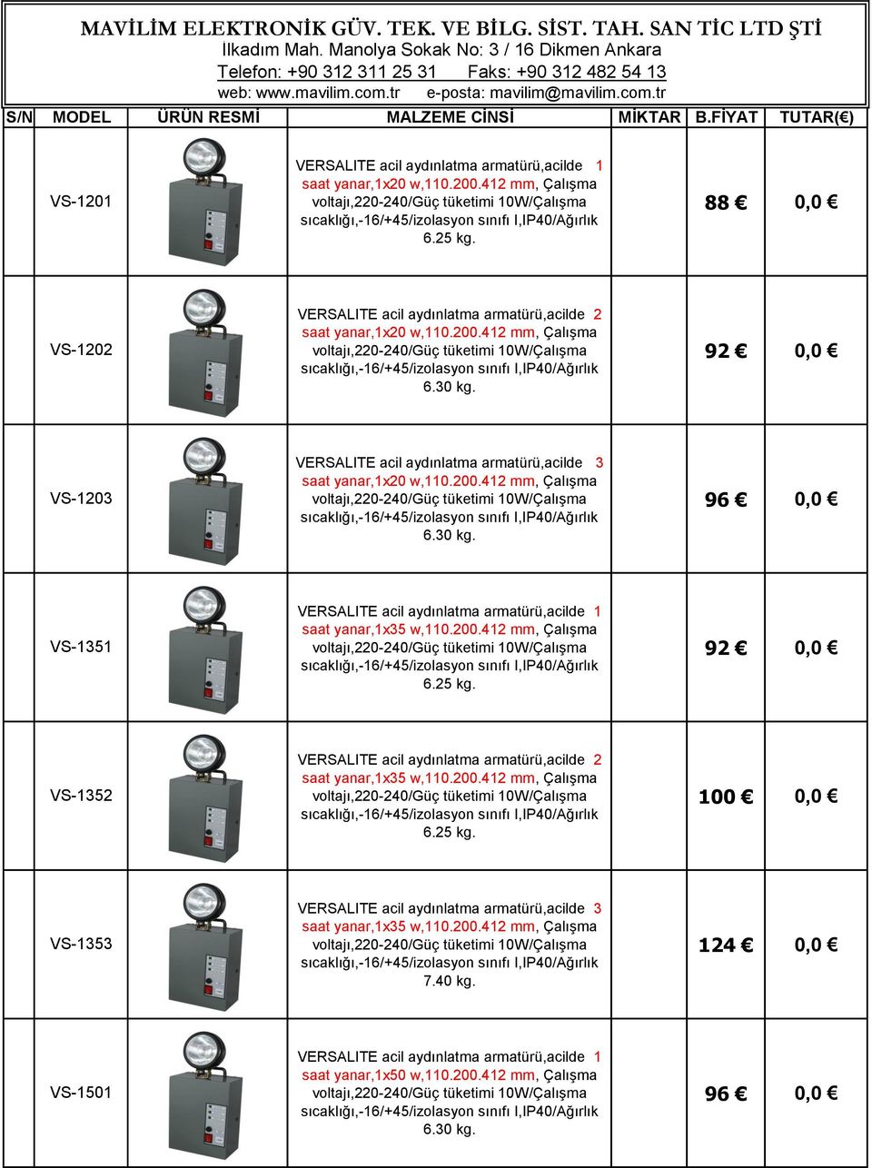 88 0,0 VS-1202 saat yanar,1x20 w,110.200.412 mm, Çalışma 6.30 kg. 92 0,0 VS-1203 saat yanar,1x20 w,110.200.412 mm, Çalışma 6.30 kg. 96 0,0 VS-1351 saat yanar,1x35 w,110.200.412 mm, Çalışma 6.25 kg.